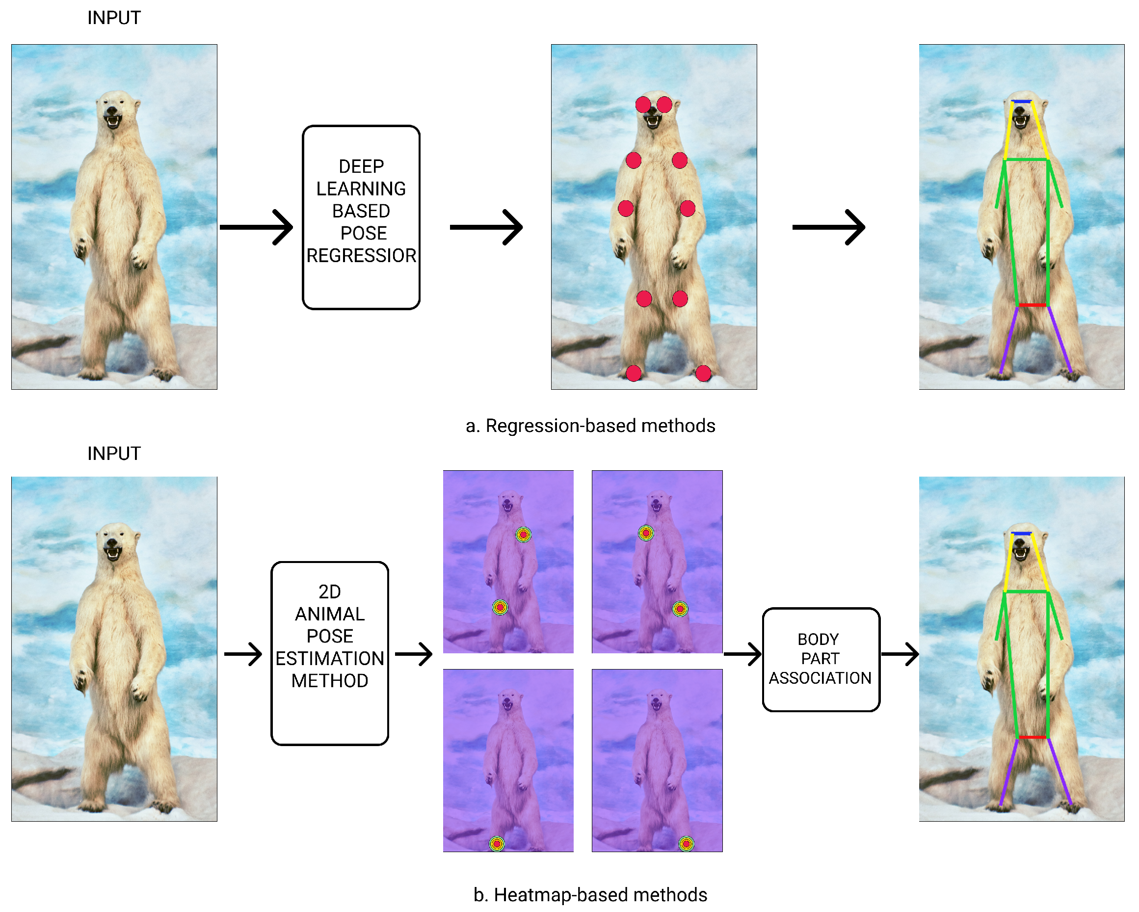 Preprints 71905 g001