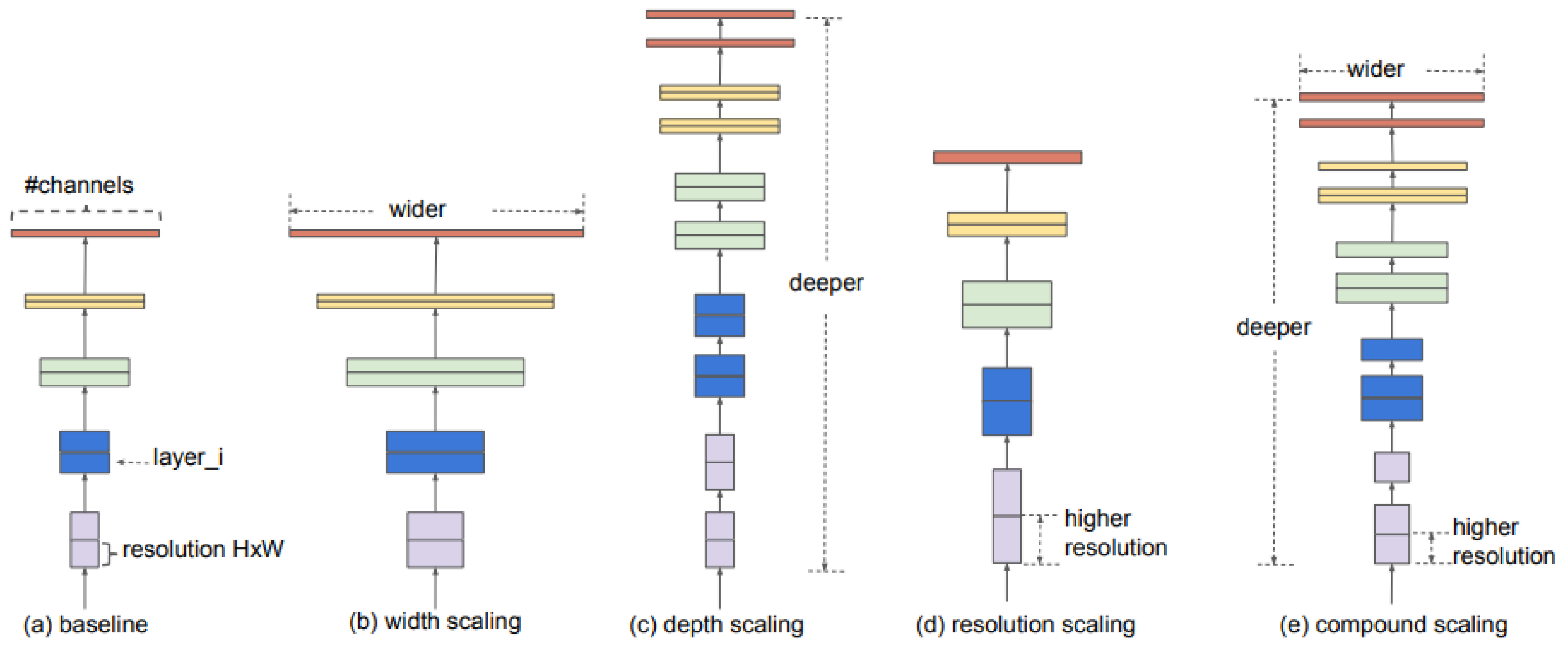 Preprints 71905 g005
