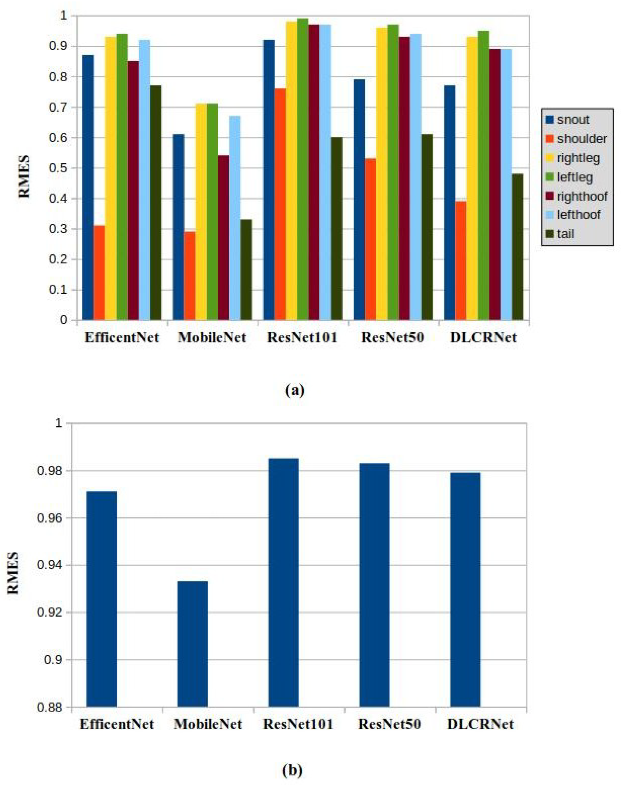 Preprints 71905 g010