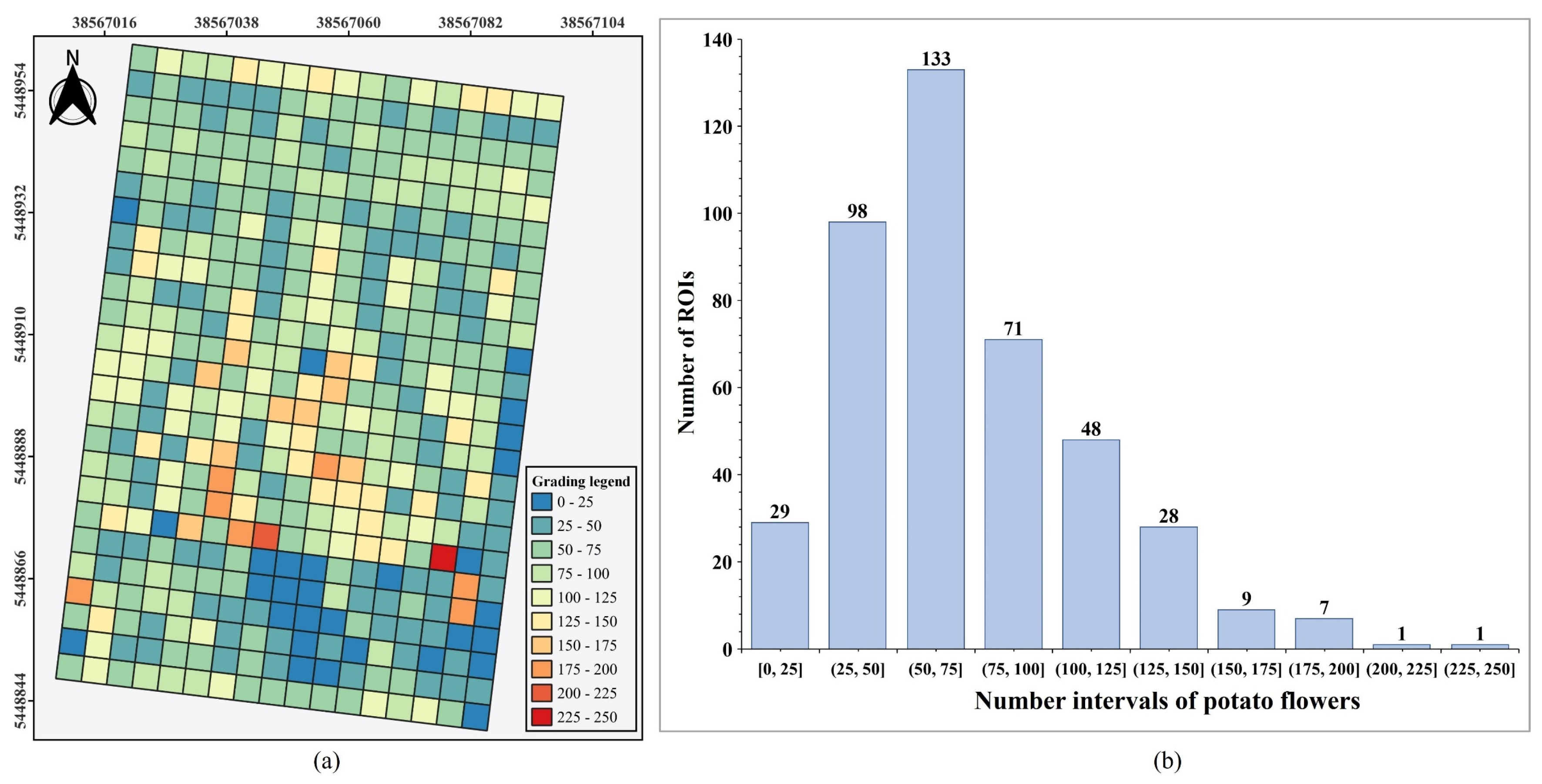 Preprints 143989 g012