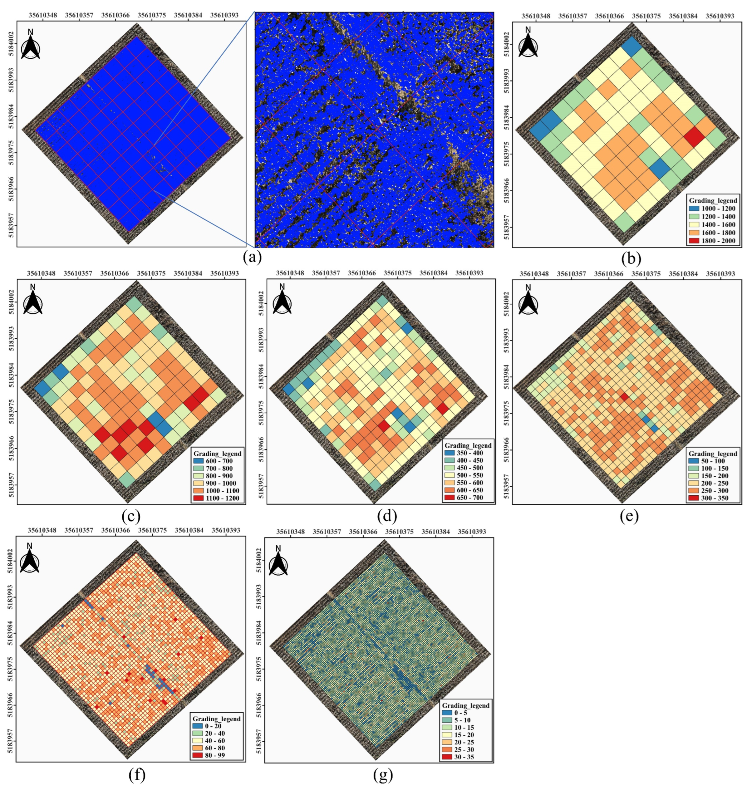 Preprints 143989 g013