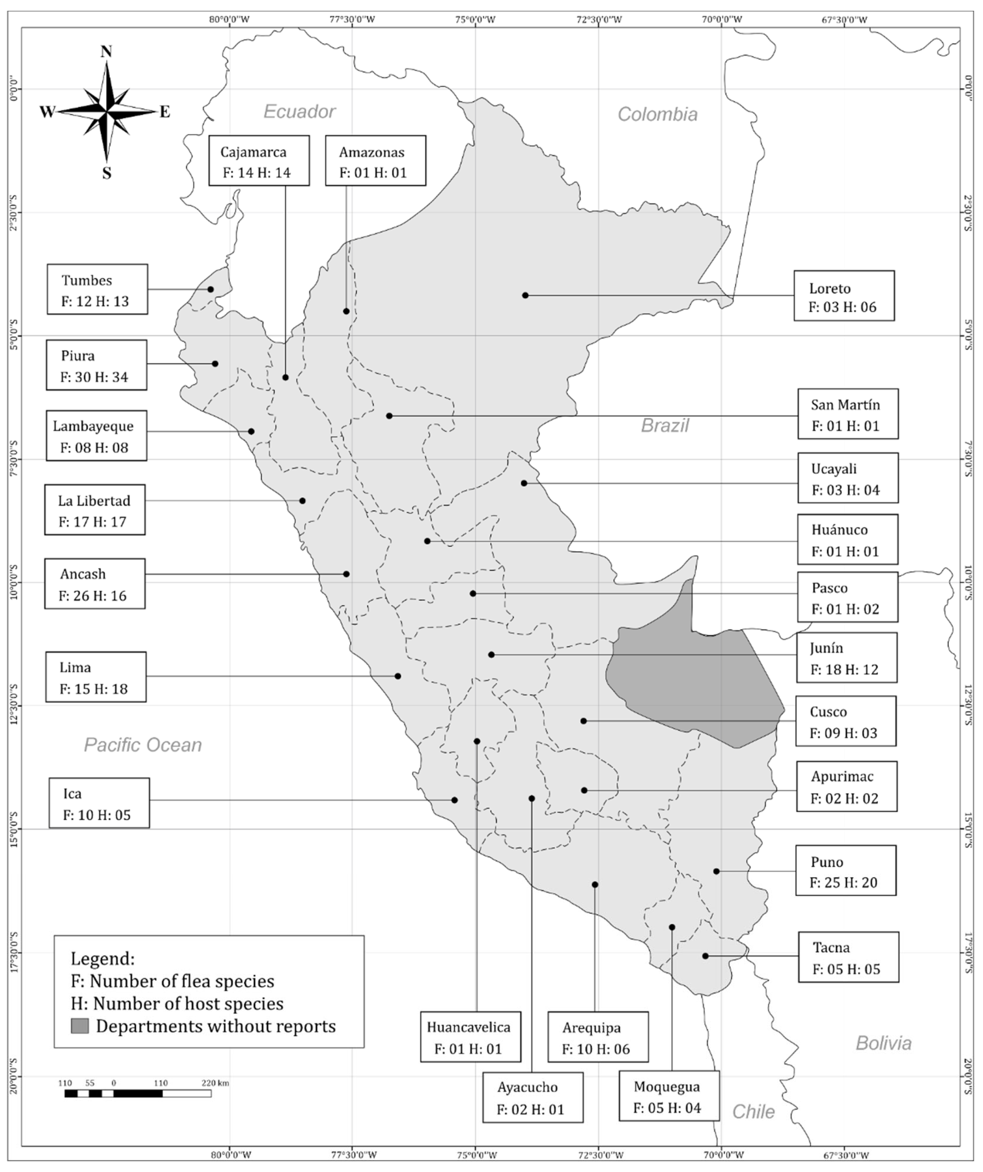 Preprints 139307 g001