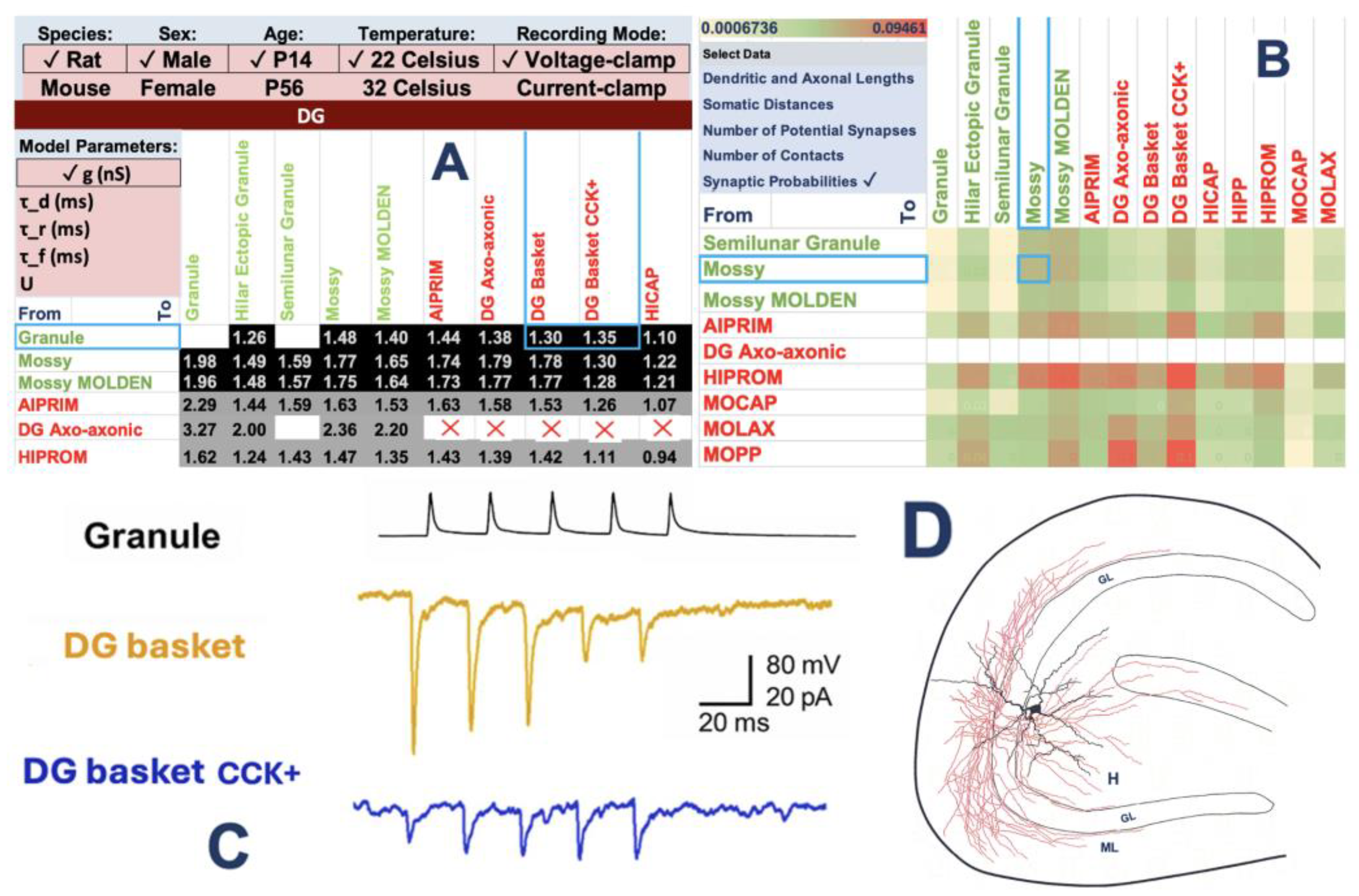 Preprints 169433 g002