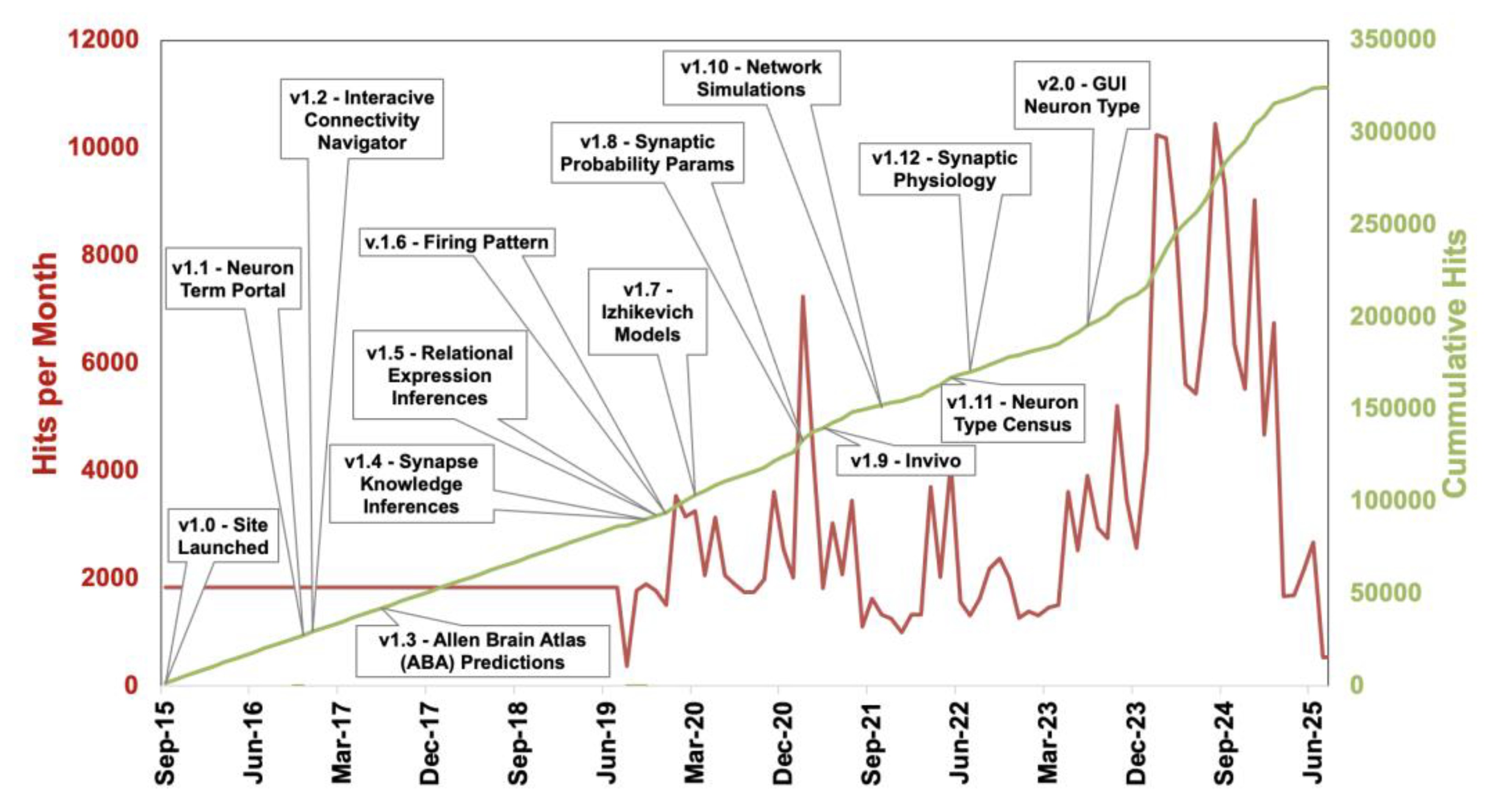 Preprints 169433 g004