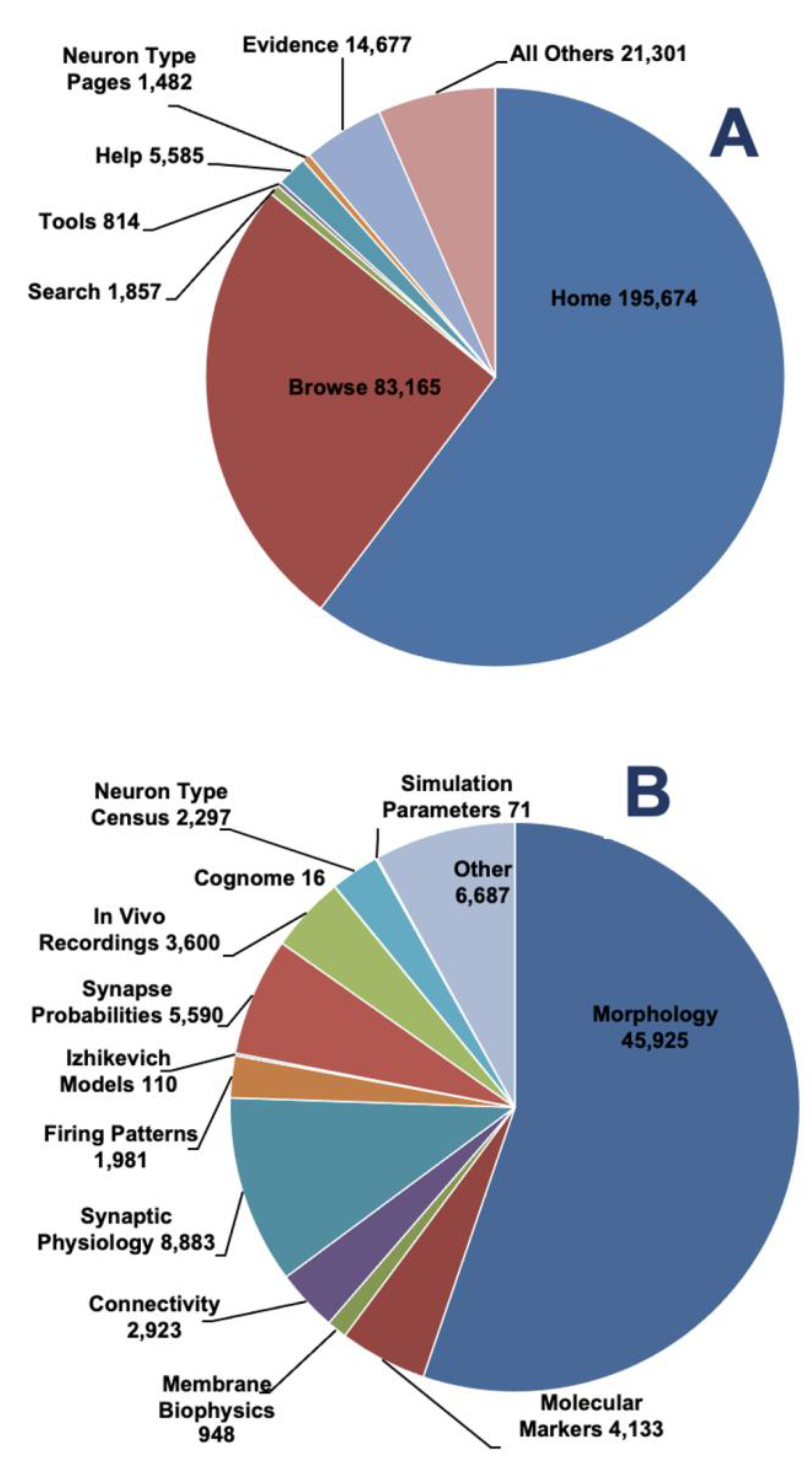 Preprints 169433 g005