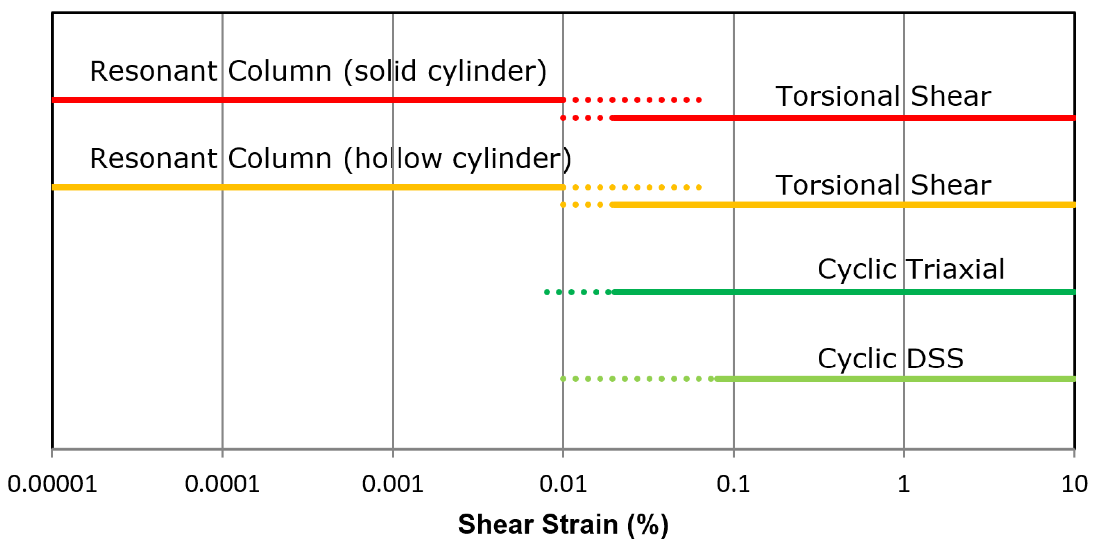 Preprints 154227 g002