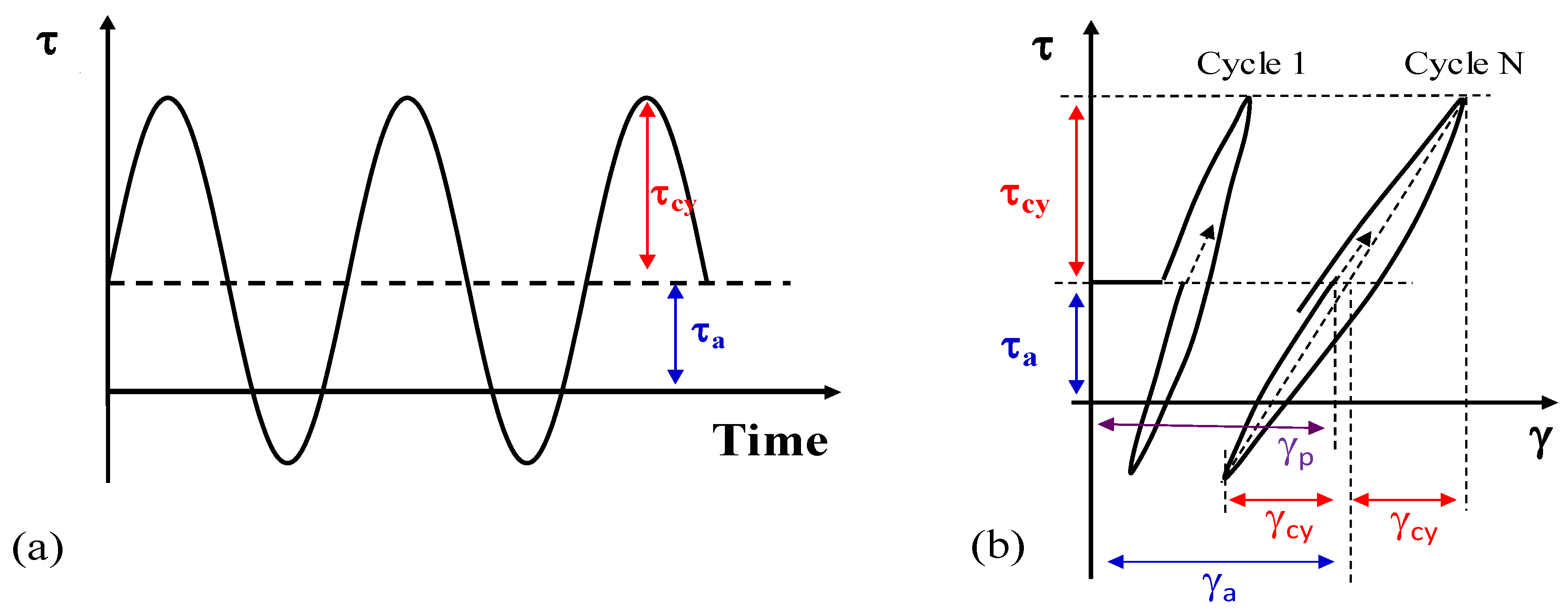 Preprints 154227 g004
