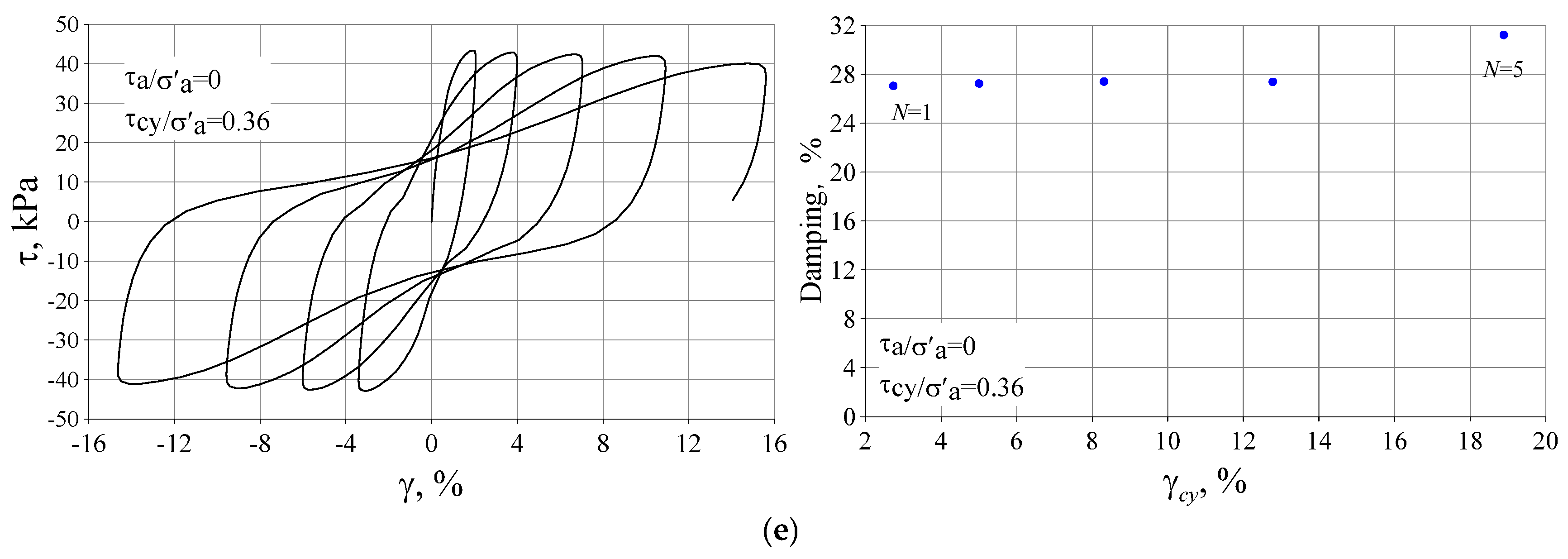 Preprints 154227 g008b