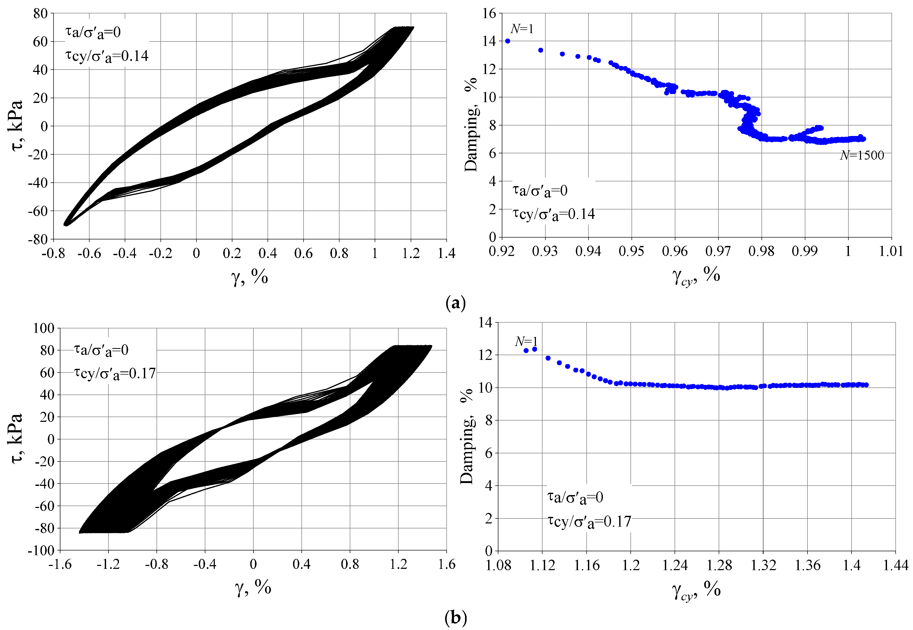Preprints 154227 g010a
