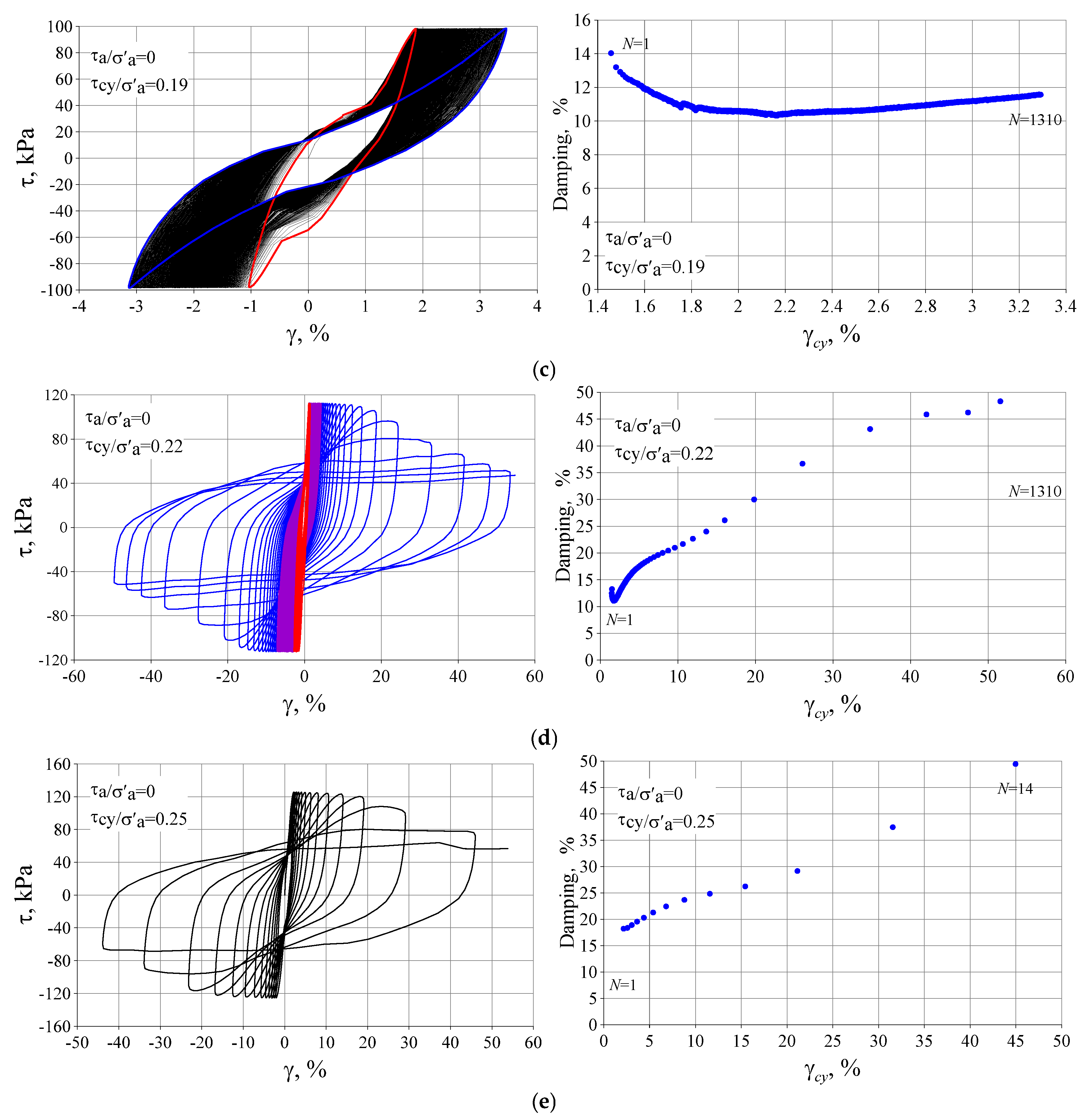 Preprints 154227 g010b