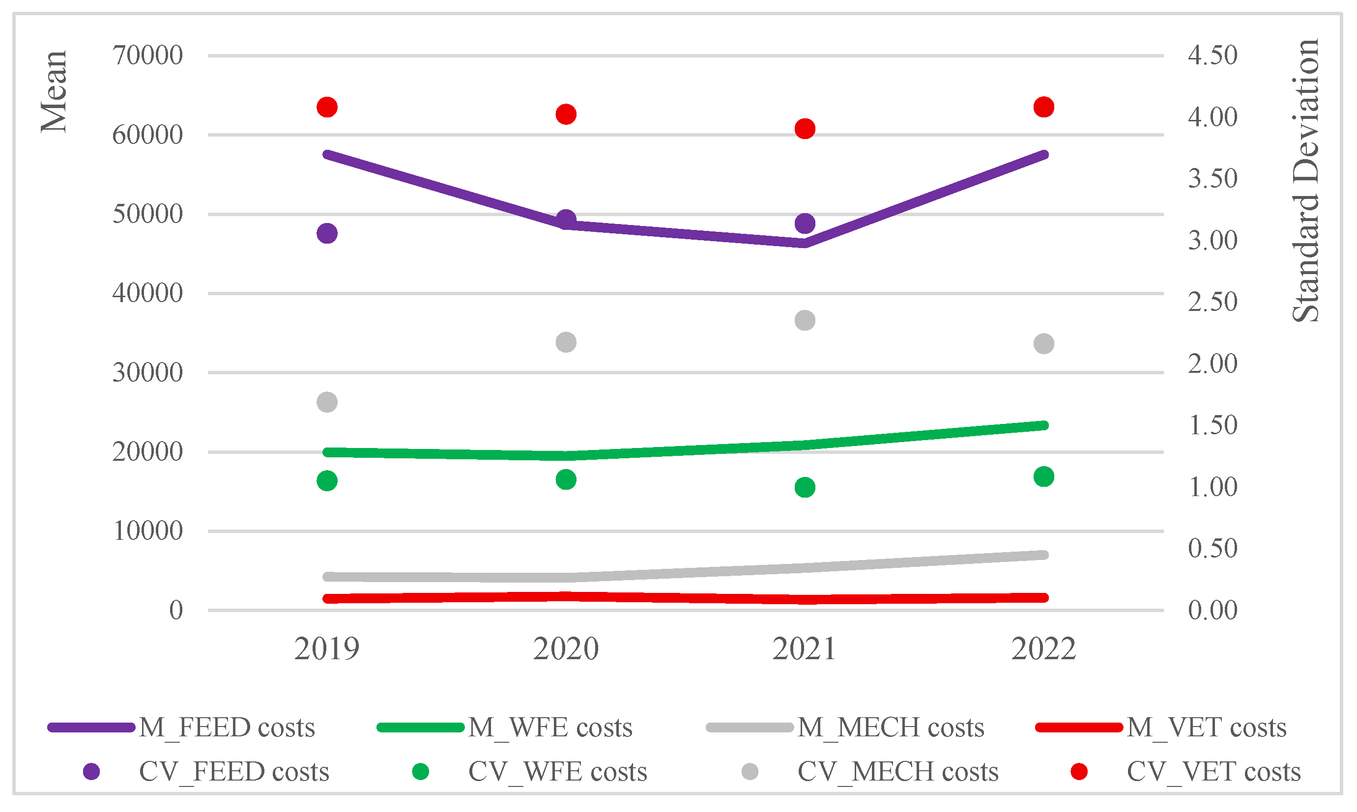 Preprints 173971 g001