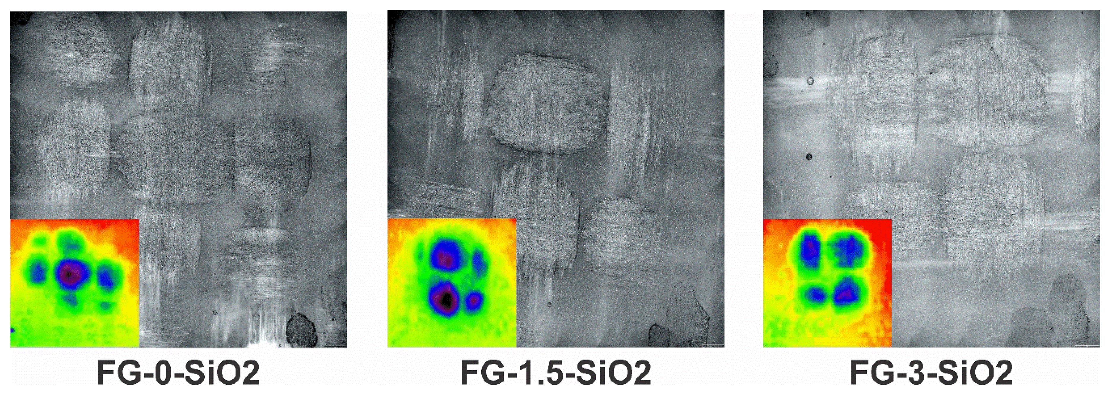 Preprints 191634 g011