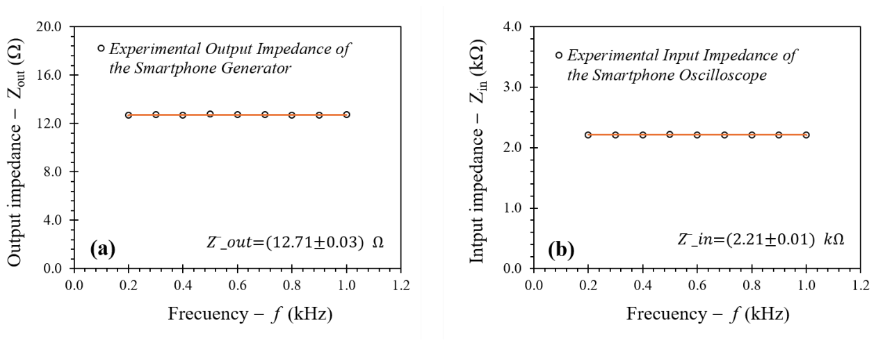 Preprints 218748 g005 Preprints 218748 g005