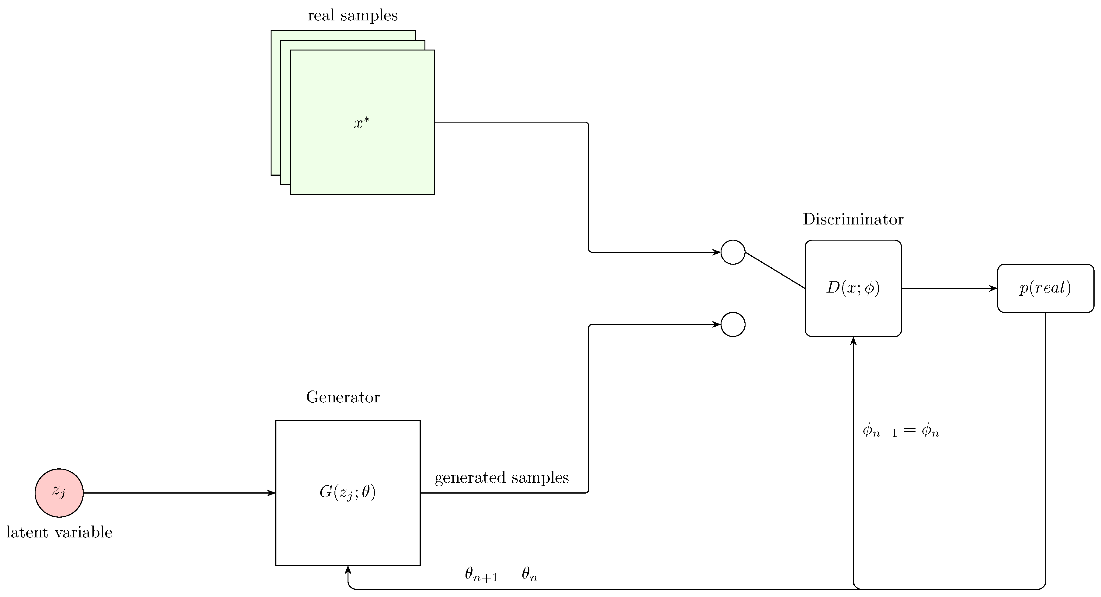 Preprints 162044 g011