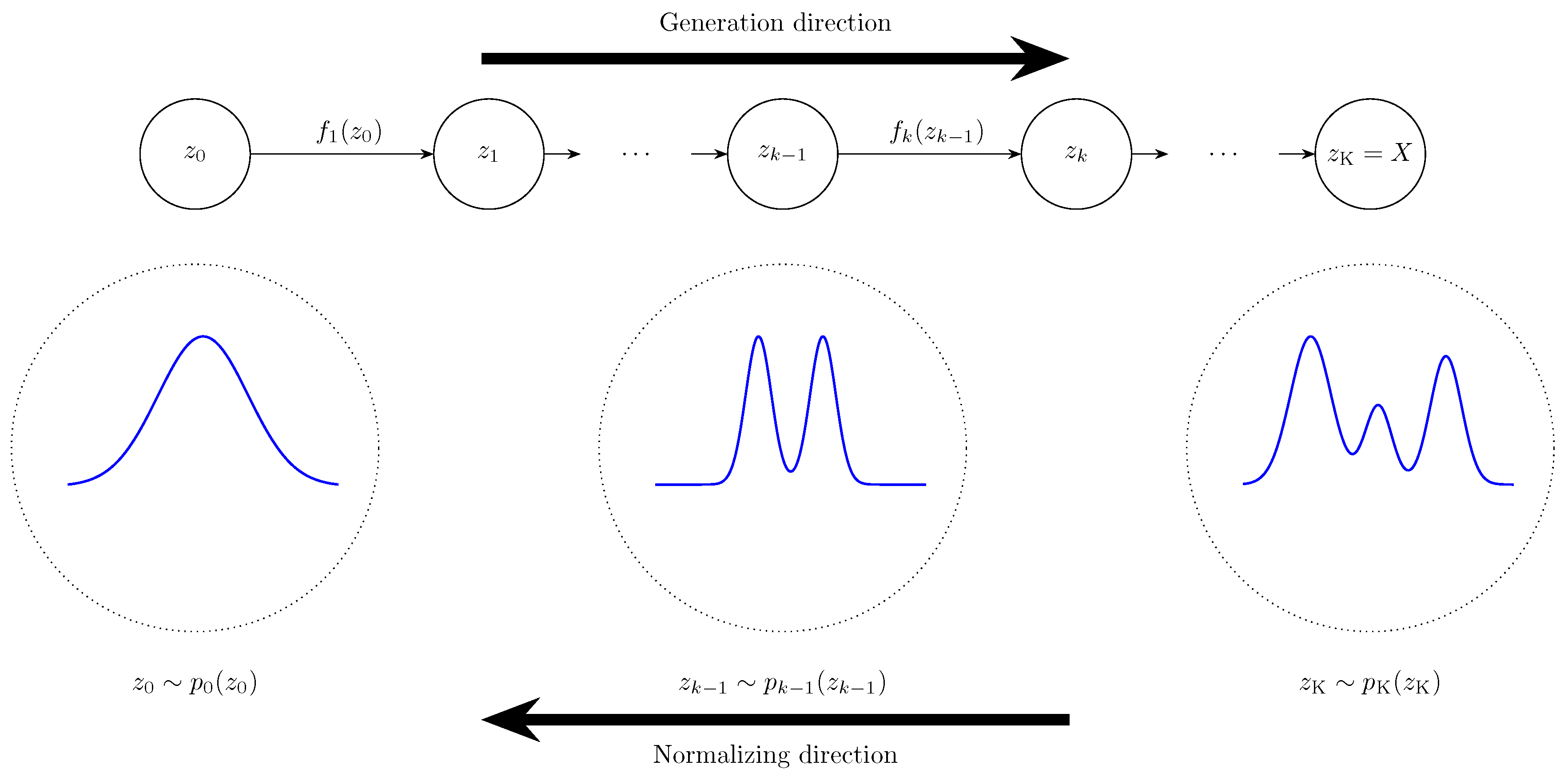 Preprints 162044 g012