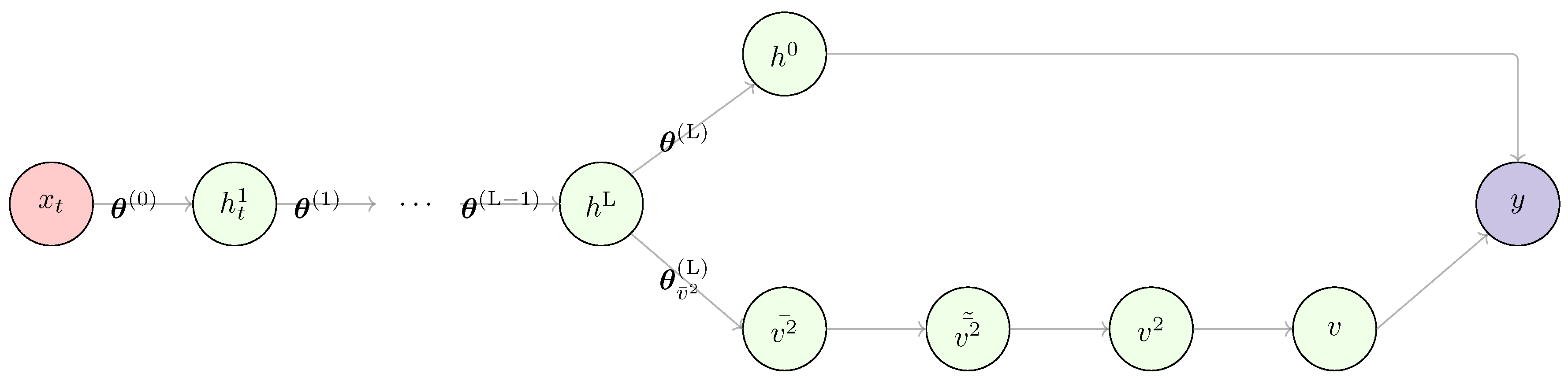 Preprints 162044 g013