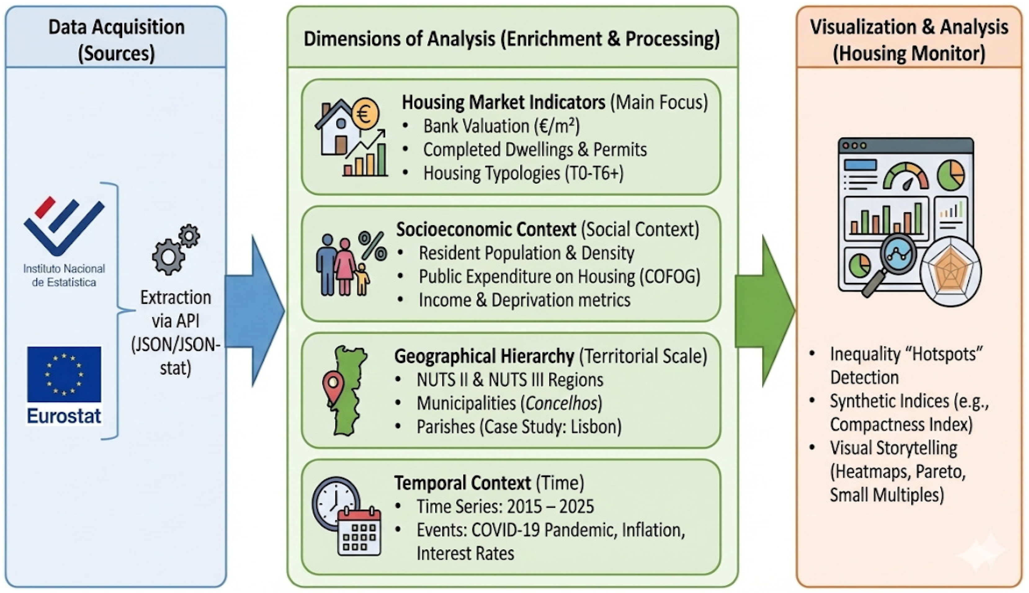 Preprints 194002 g001