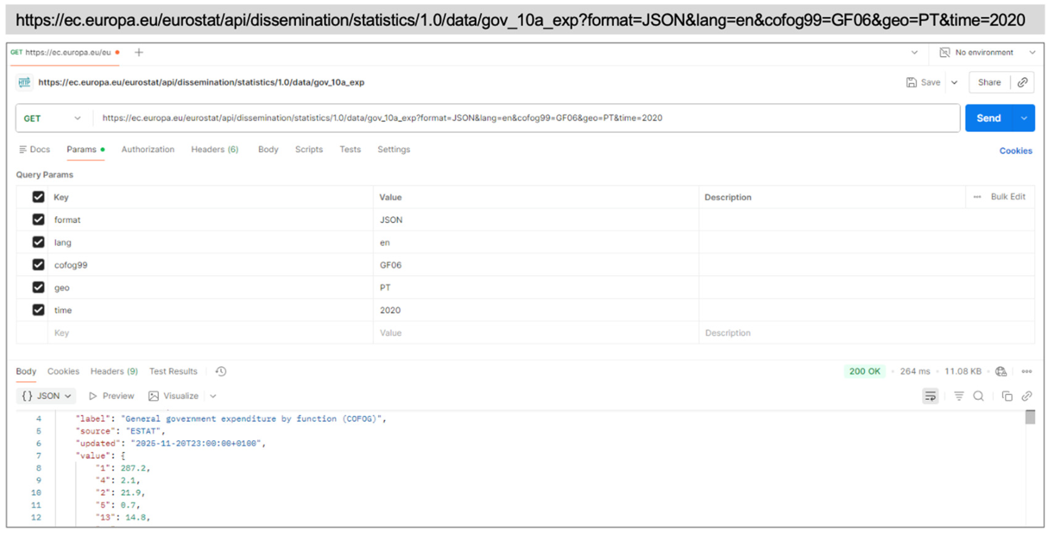 Preprints 194002 g003
