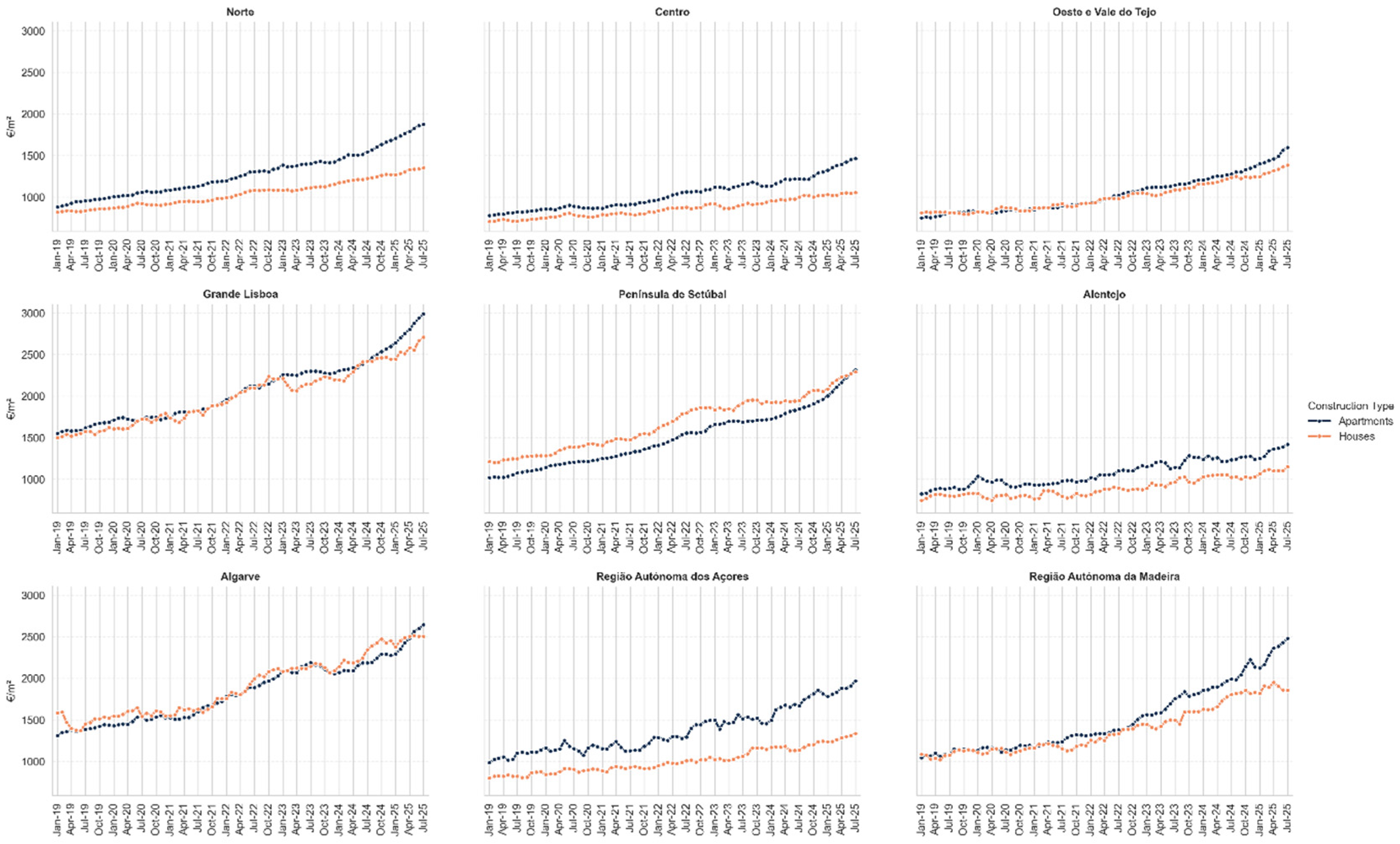 Preprints 194002 g004