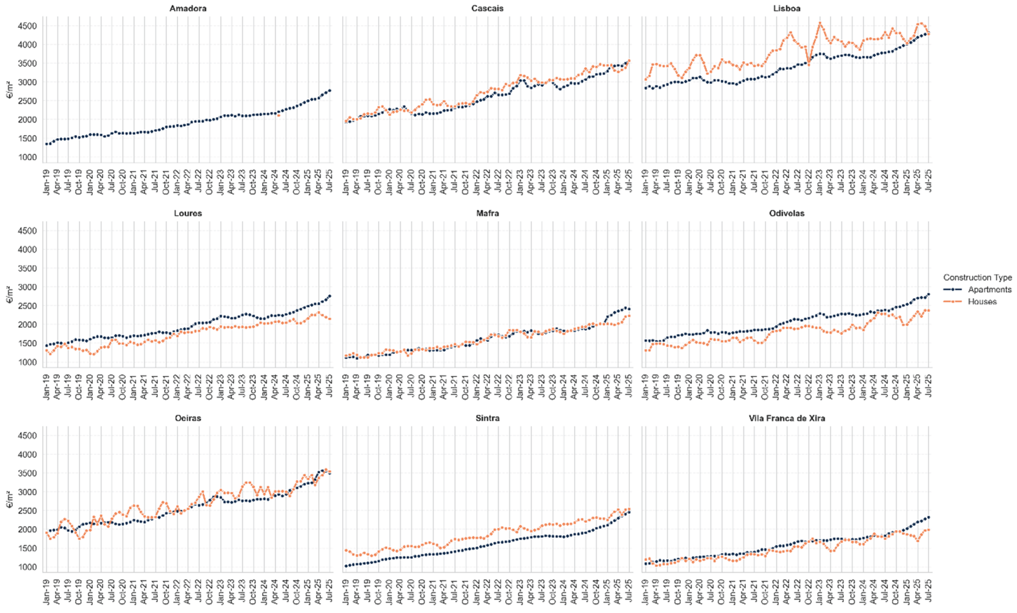 Preprints 194002 g009
