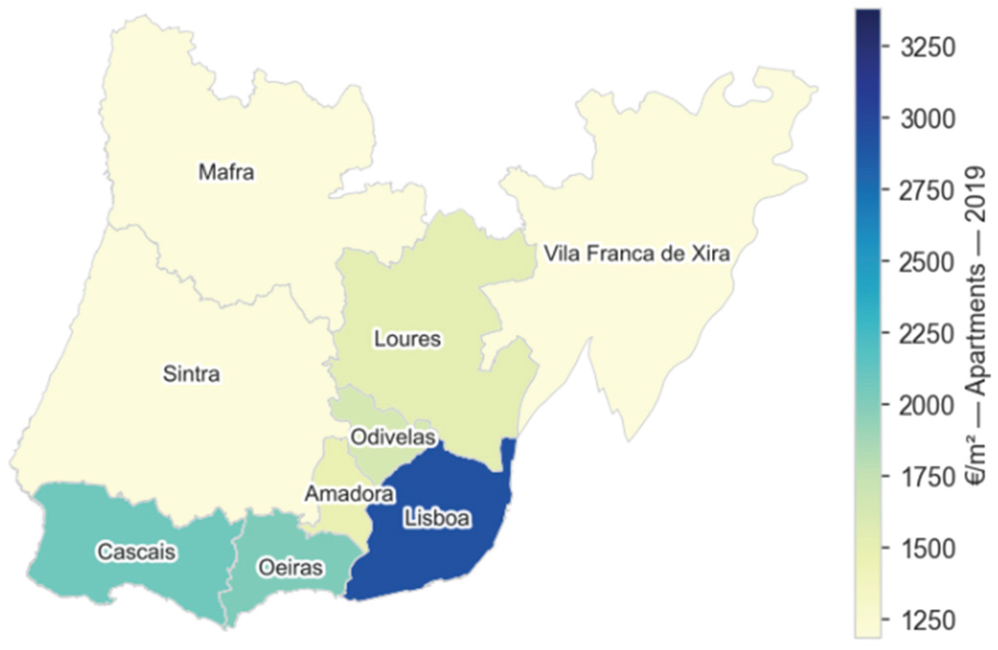 Preprints 194002 g010a