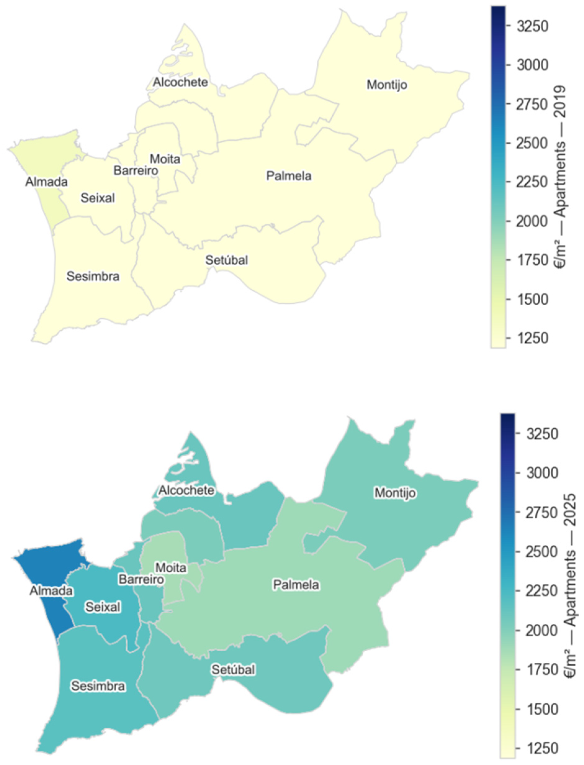 Preprints 194002 g012