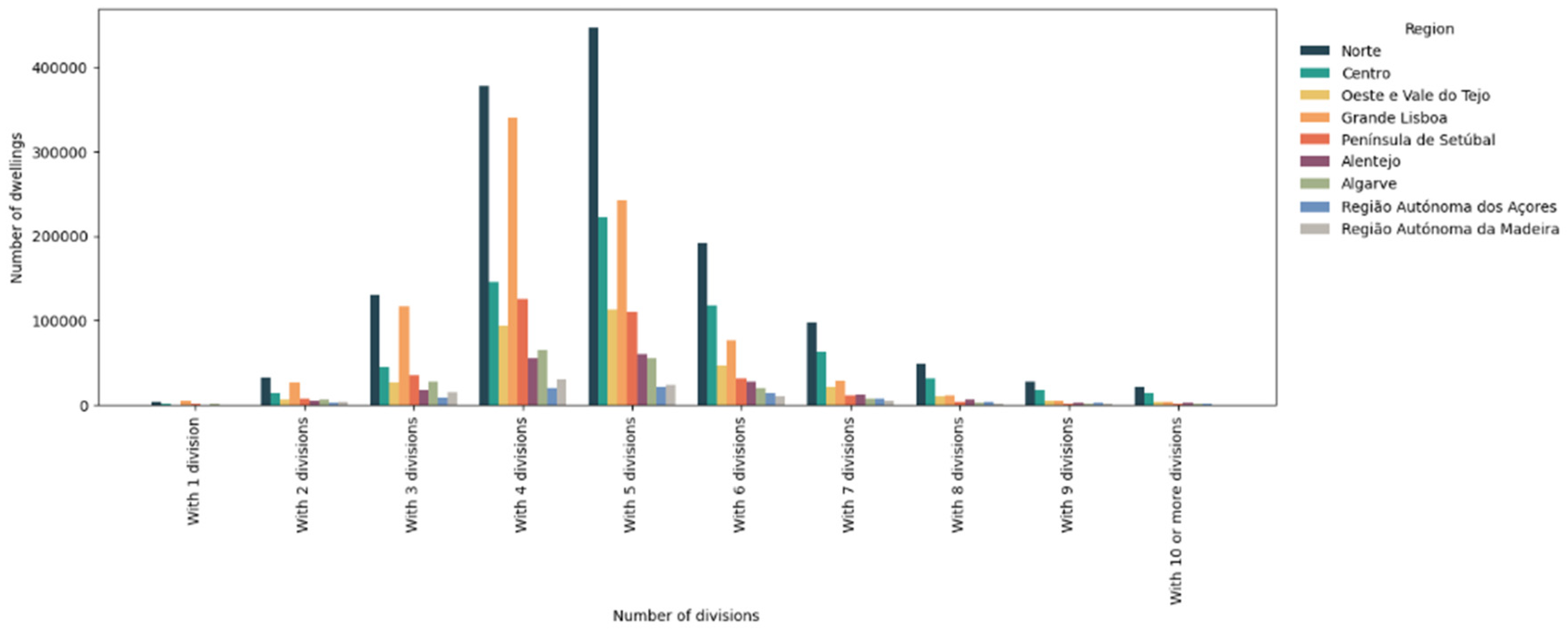 Preprints 194002 g013