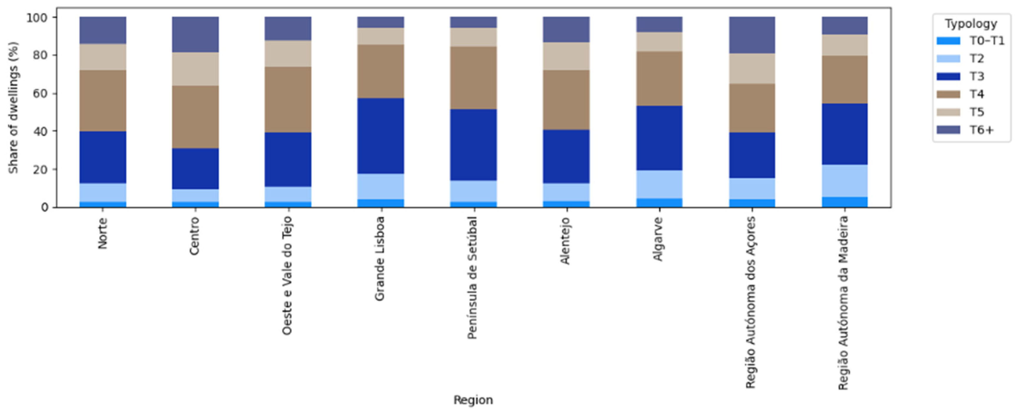 Preprints 194002 g015