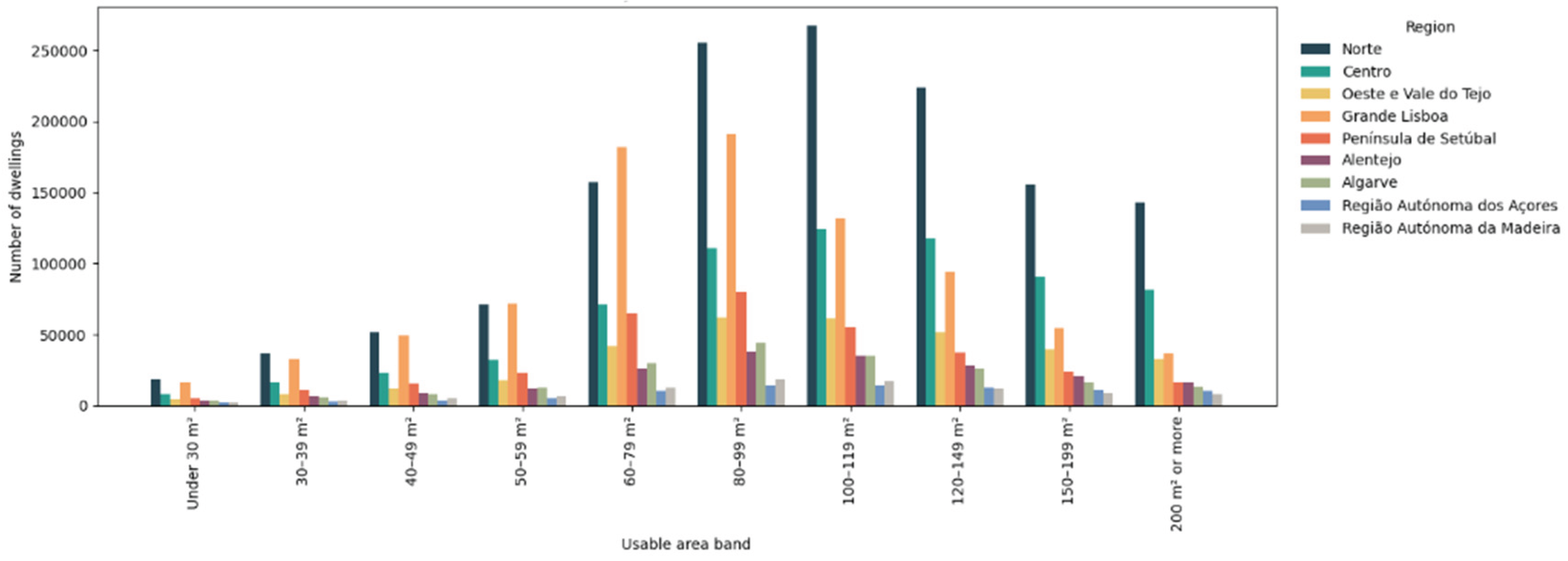 Preprints 194002 g016