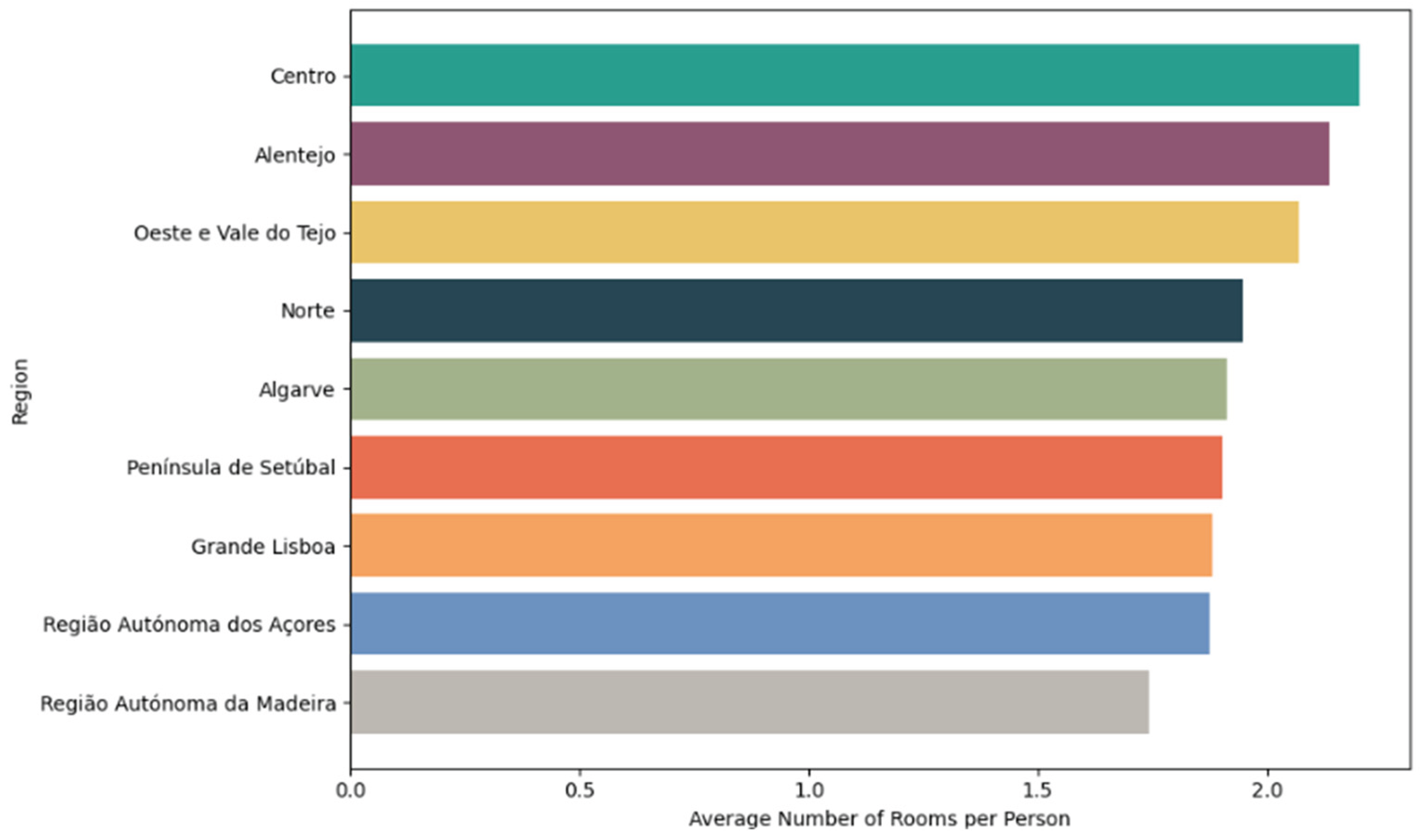 Preprints 194002 g017