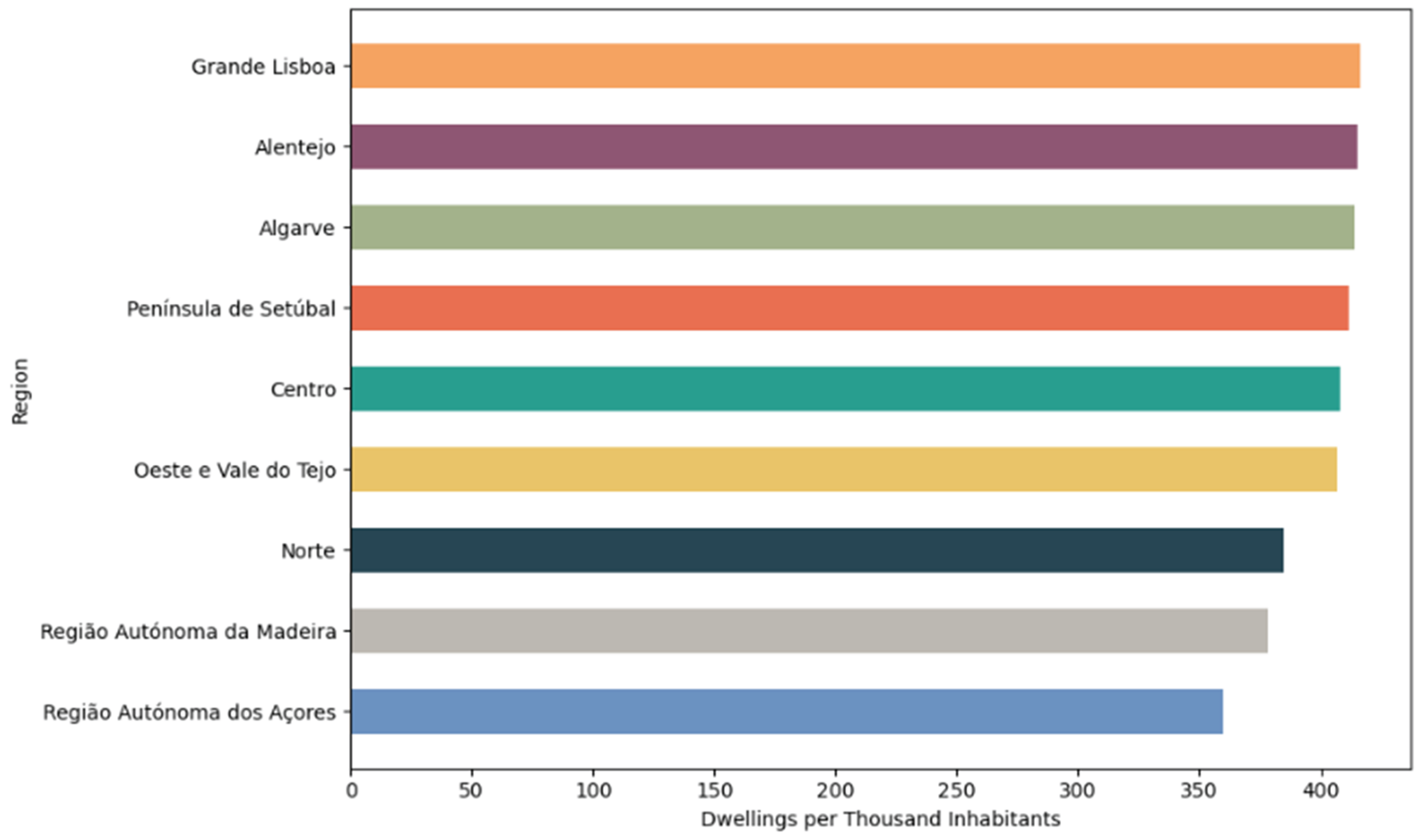 Preprints 194002 g018