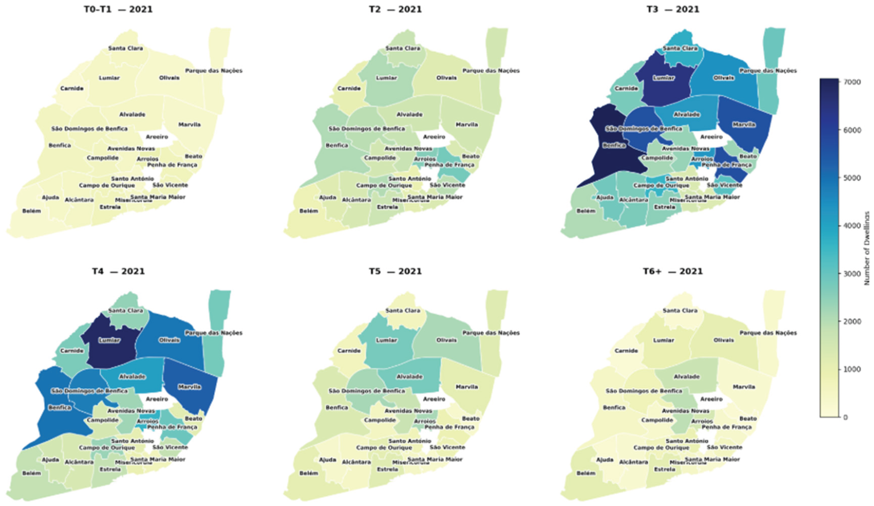 Preprints 194002 g020