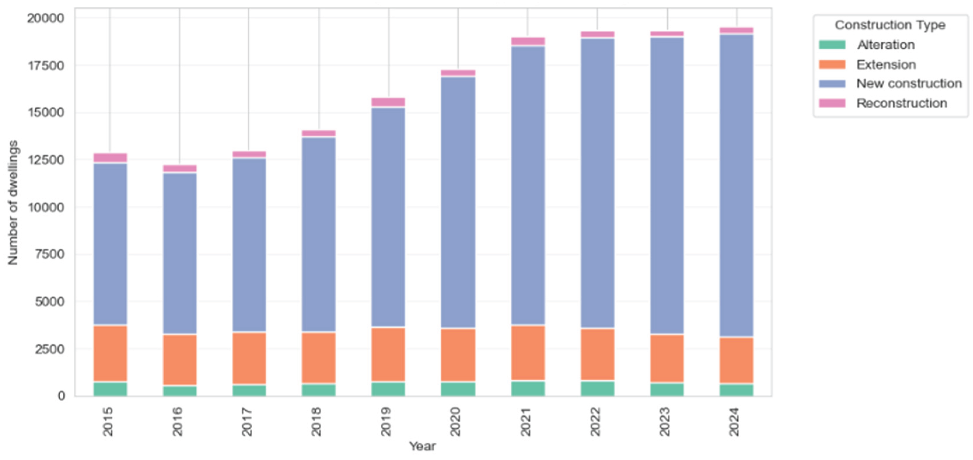 Preprints 194002 g021