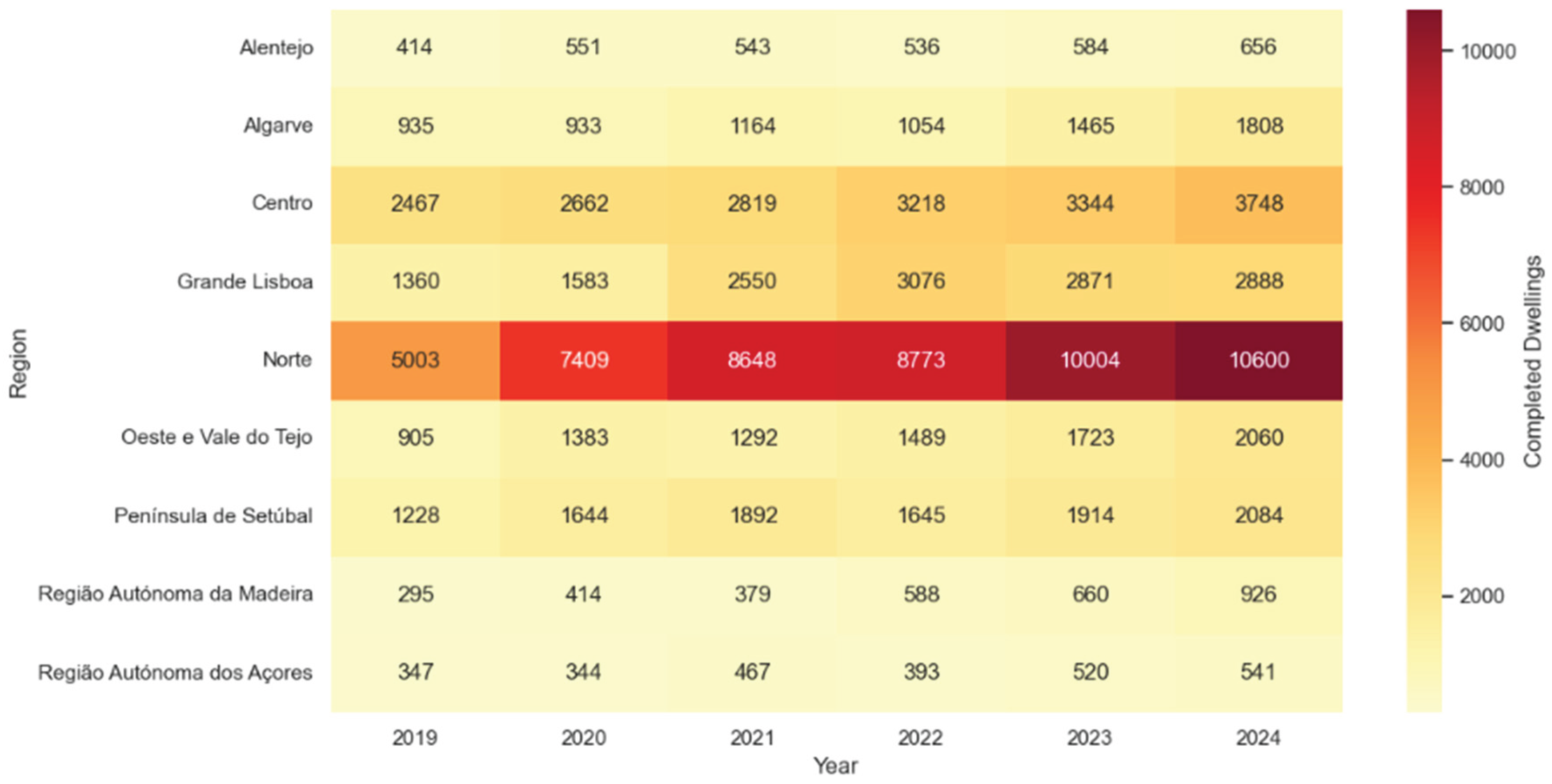 Preprints 194002 g025