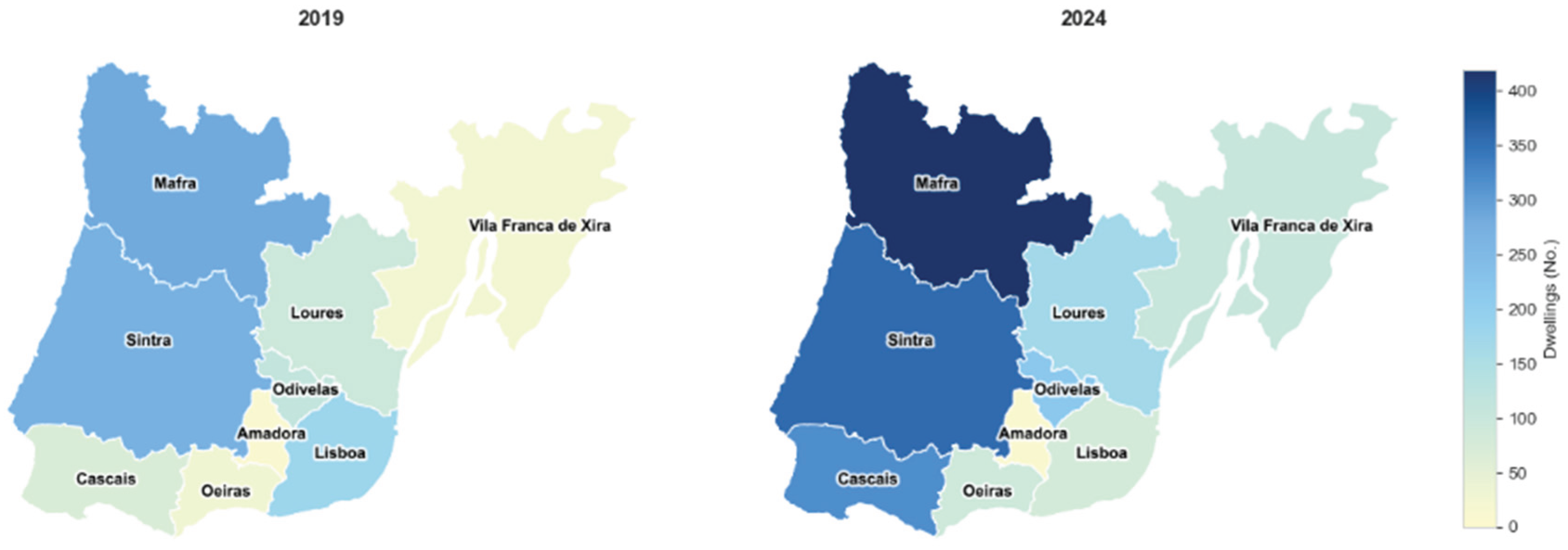 Preprints 194002 g026