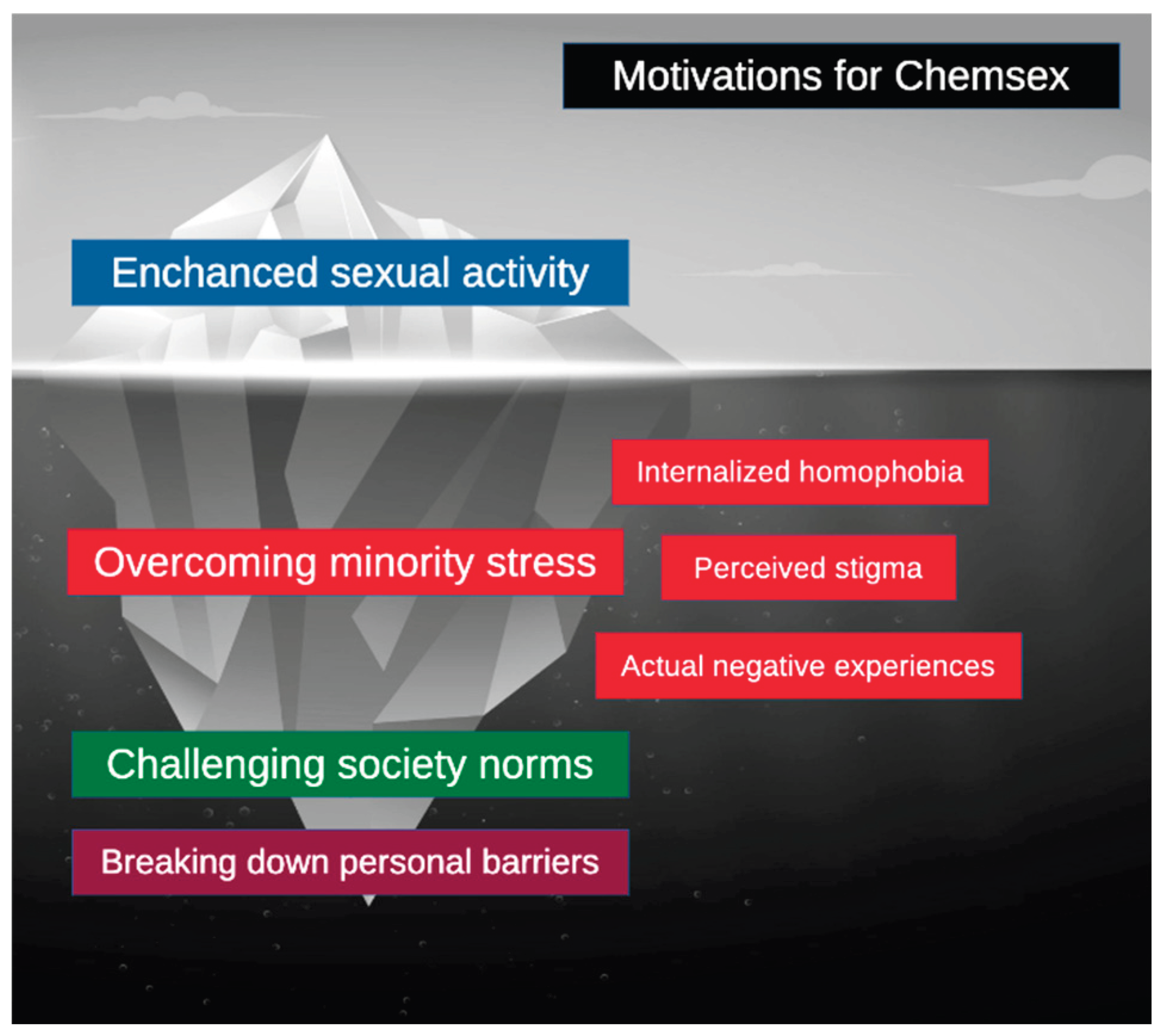Preprints 192450 g001