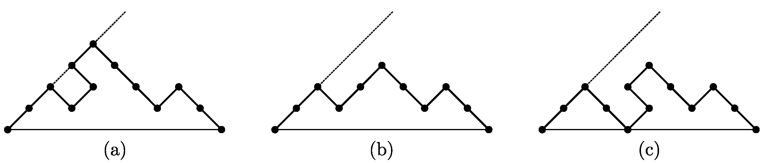 Preprints 140074 g003