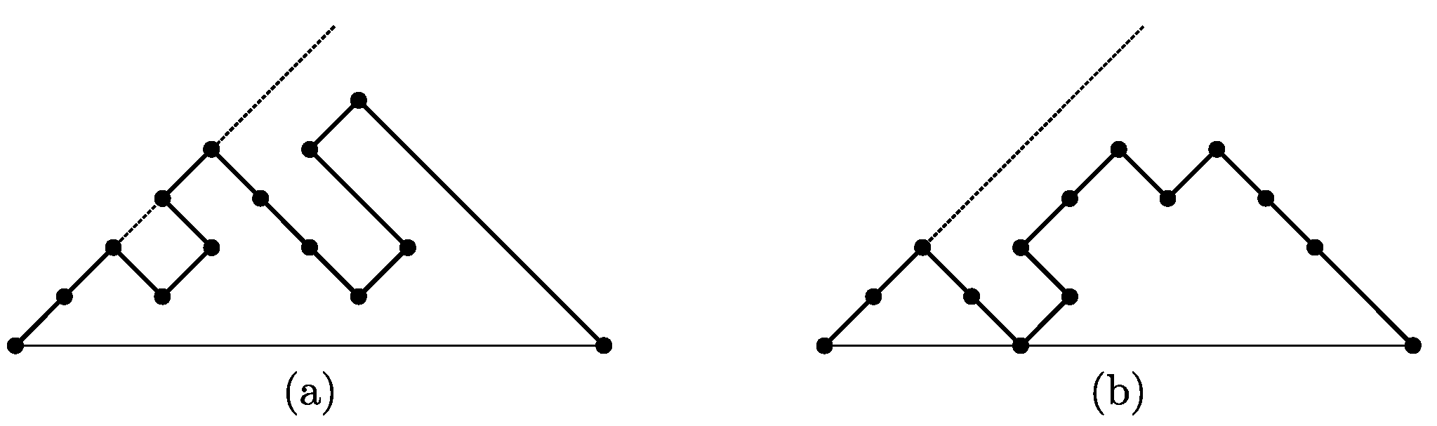 Preprints 140074 g004