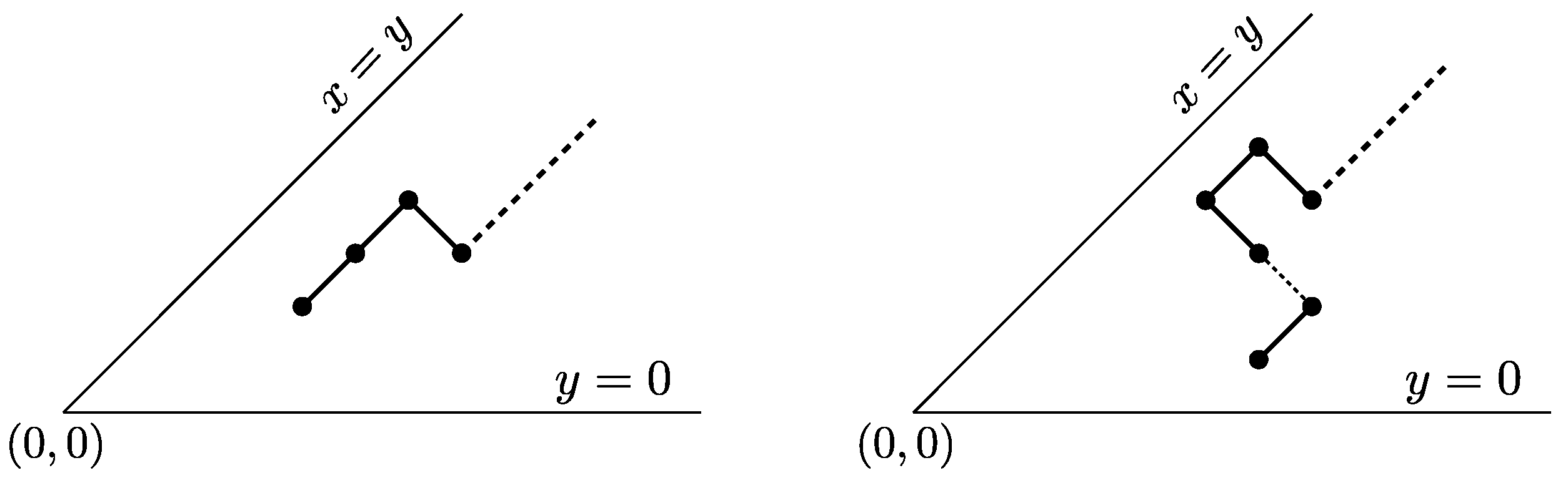 Preprints 140074 g005