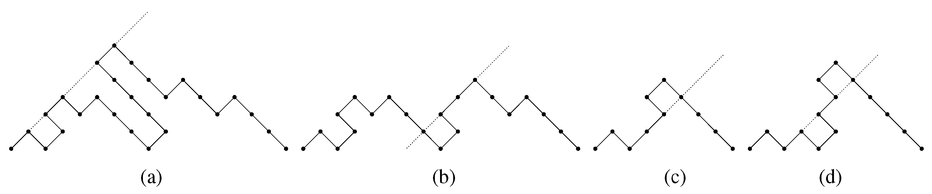 Preprints 140074 g007