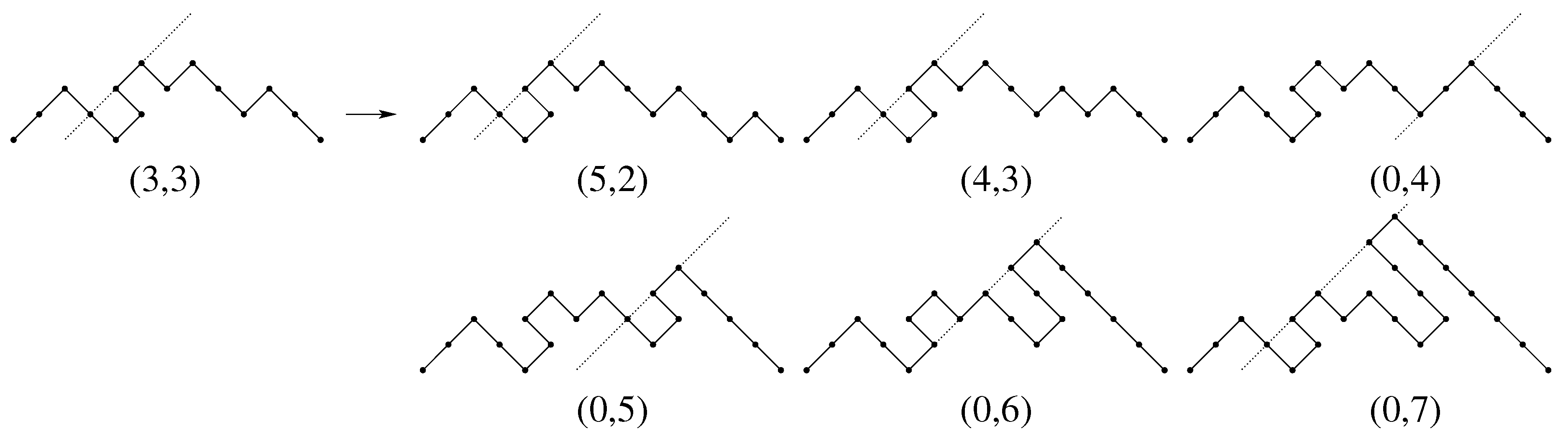 Preprints 140074 g008