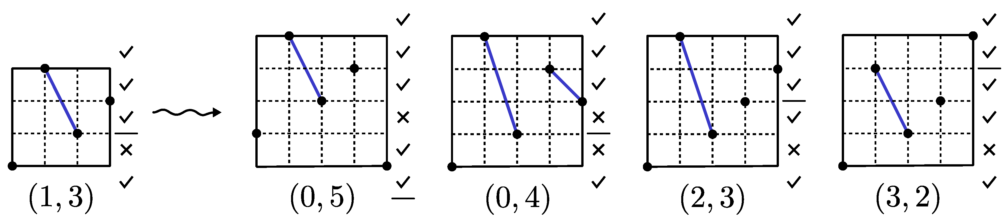 Preprints 140074 g010