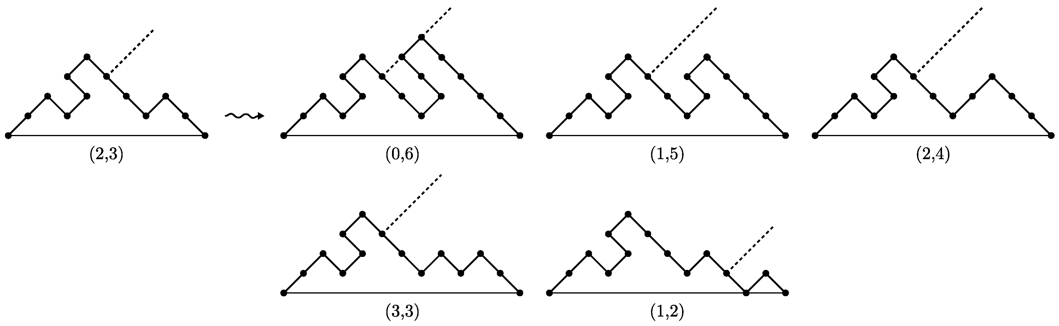 Preprints 140074 g012