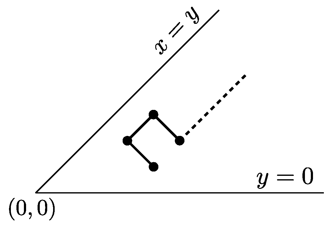 Preprints 140074 g013