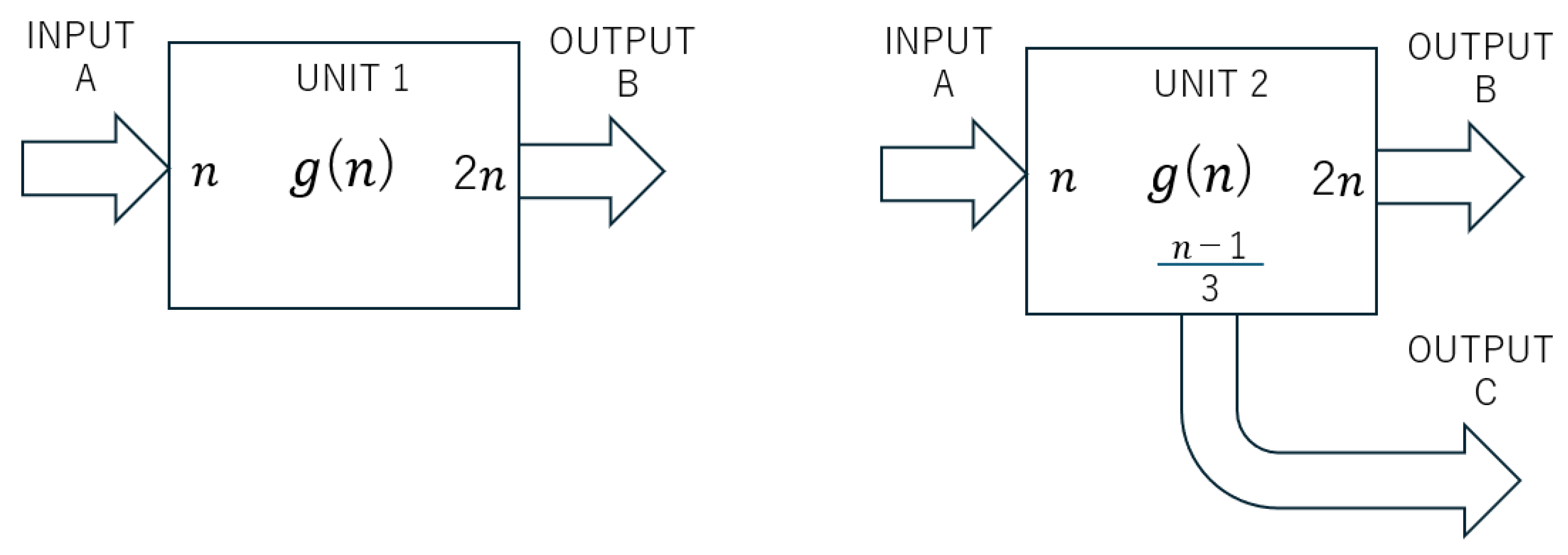 Preprints 154059 g004