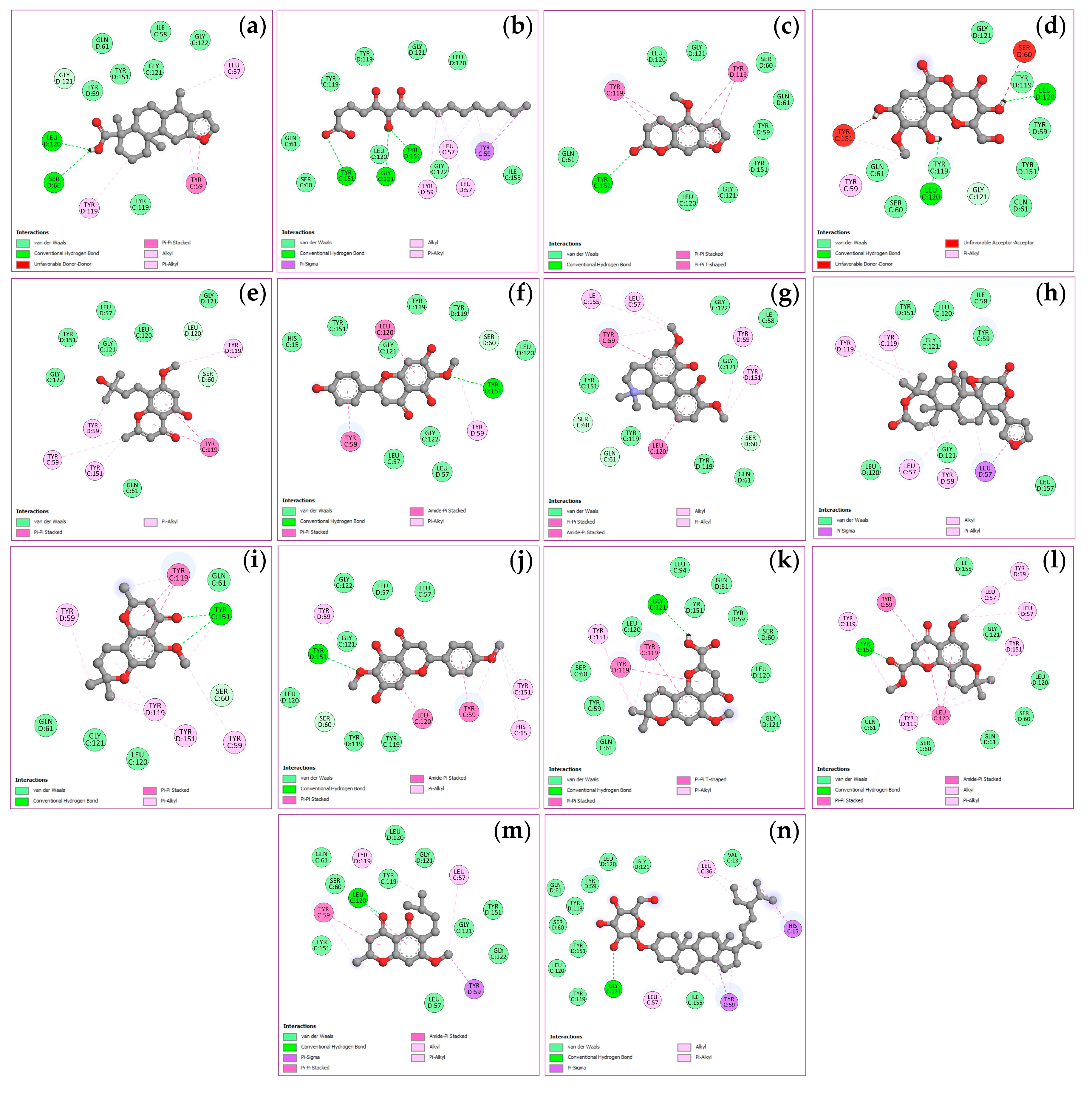 Preprints 198920 g008