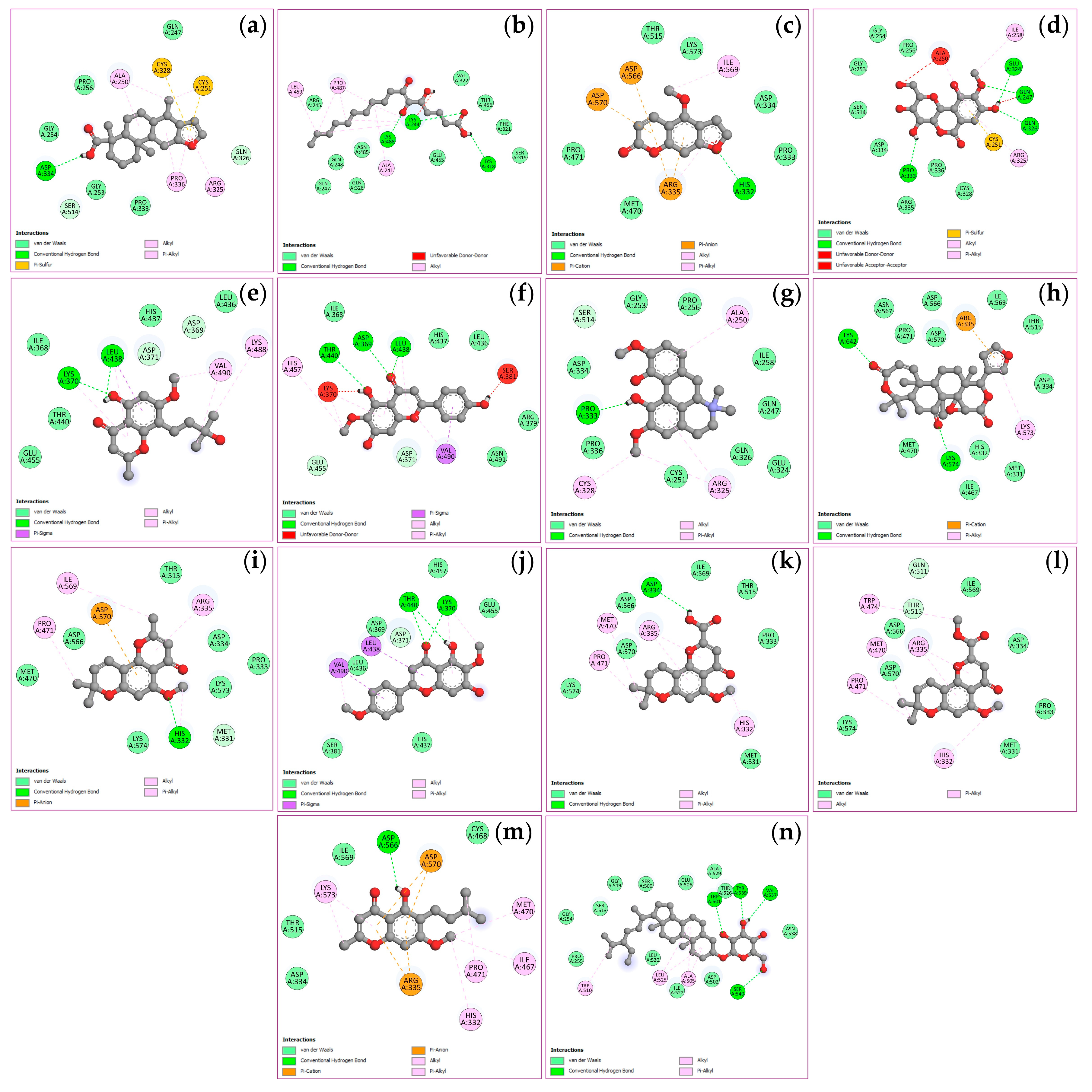 Preprints 198920 g010