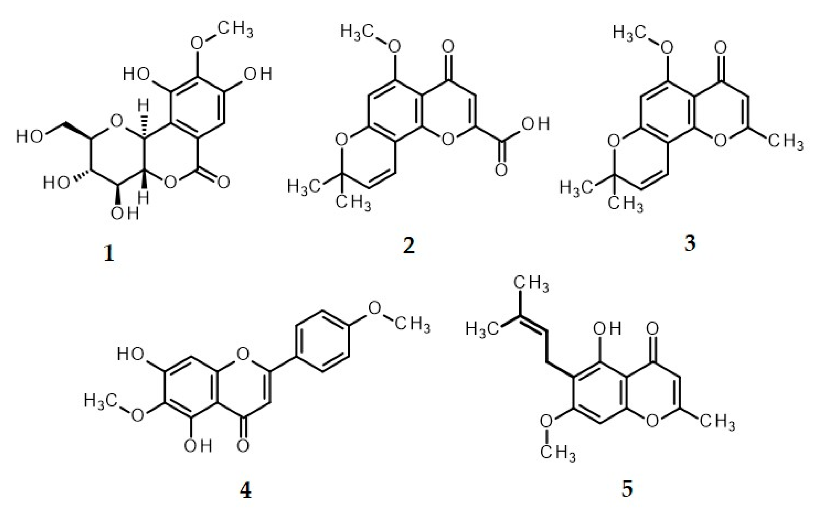 Preprints 198920 g013
