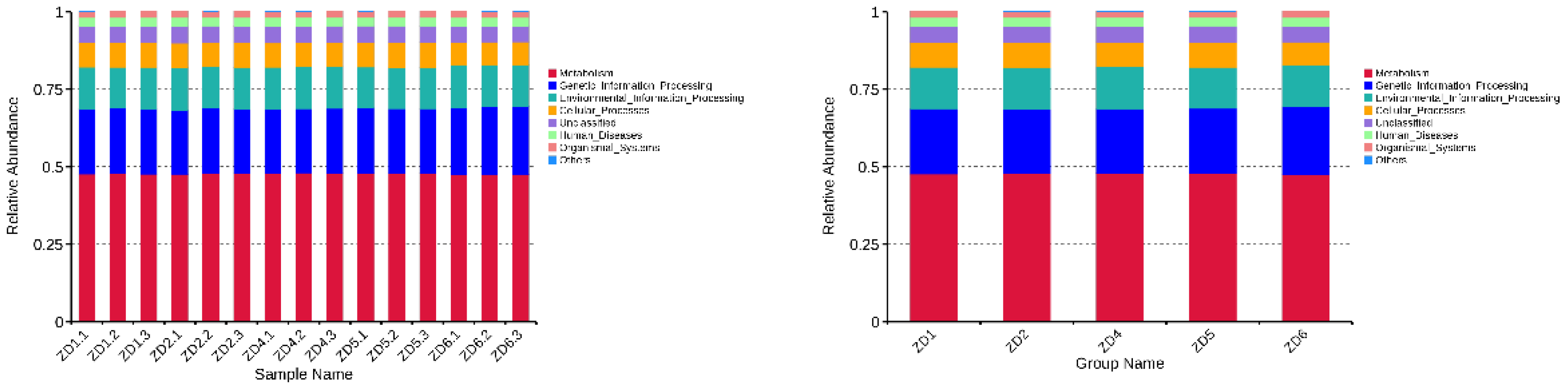 Preprints 154224 g009