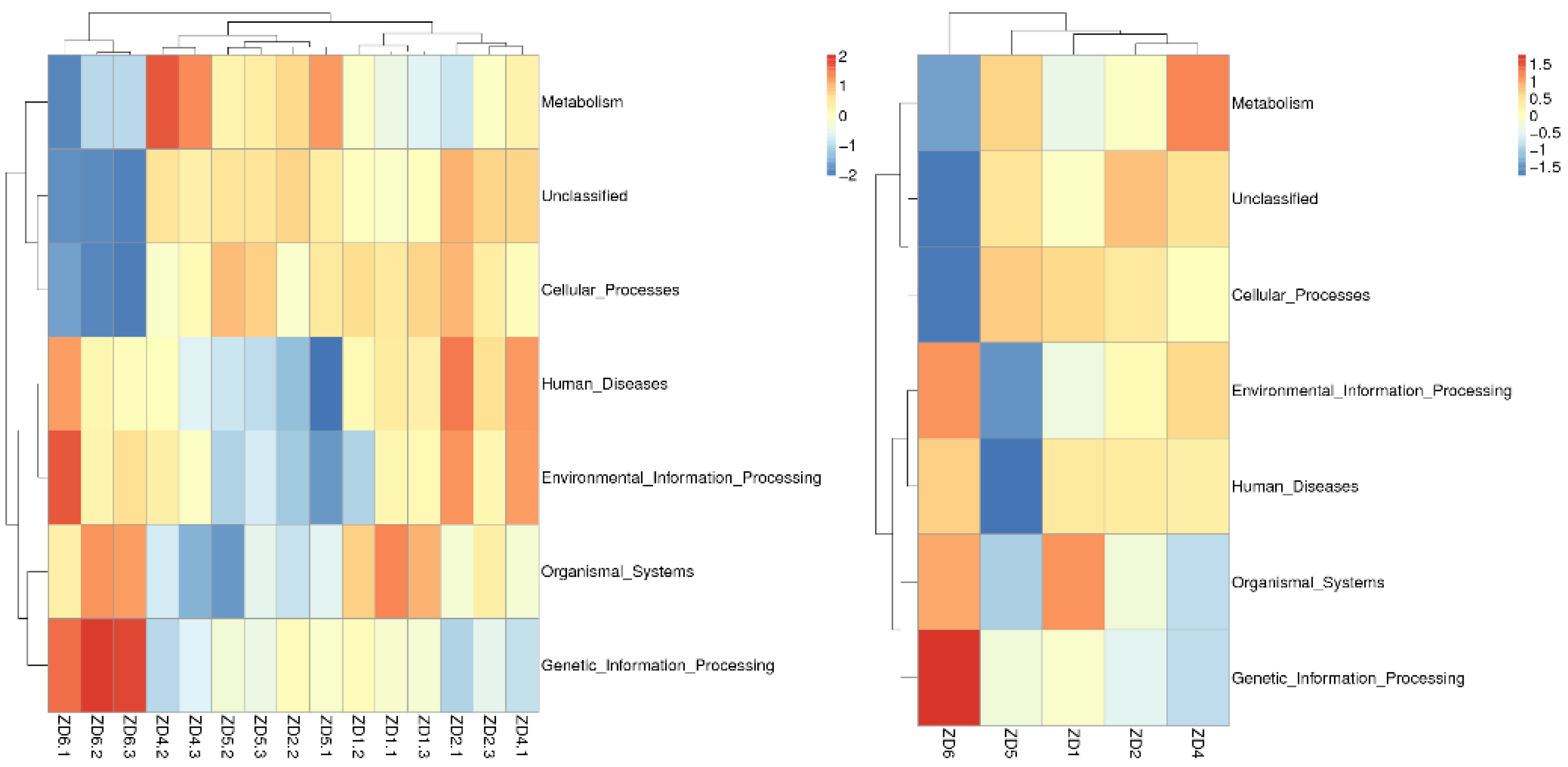 Preprints 154224 g010